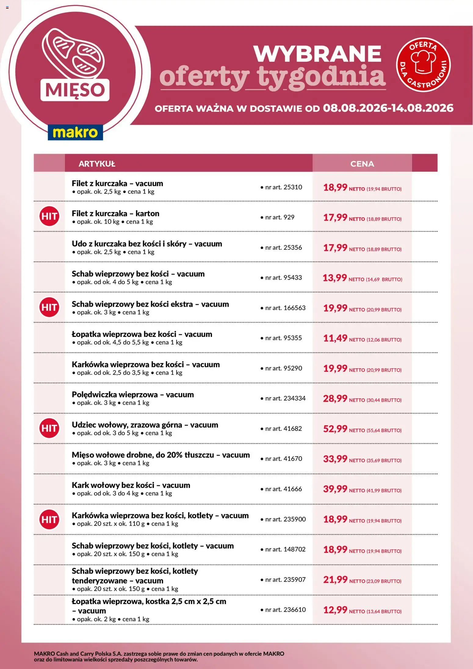 Pogląd gazetki "Makro gazetka - Wybrane oferty tygodnia w dostawie" ze sklepu Makro ważnej od 08.08.2026 - Mięso, Schab, Filet z kurczaka, Polędwiczka wieprzowa, Filet, Schab wieprzowy, Łopatka wieprzowa bez kości, Schab wieprzowy bez kości