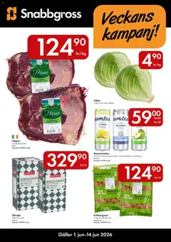 Förhandsgranska reklamblad Hypermarkety erbjudanden från butik Hypermarkety gäller från 01/06/2026