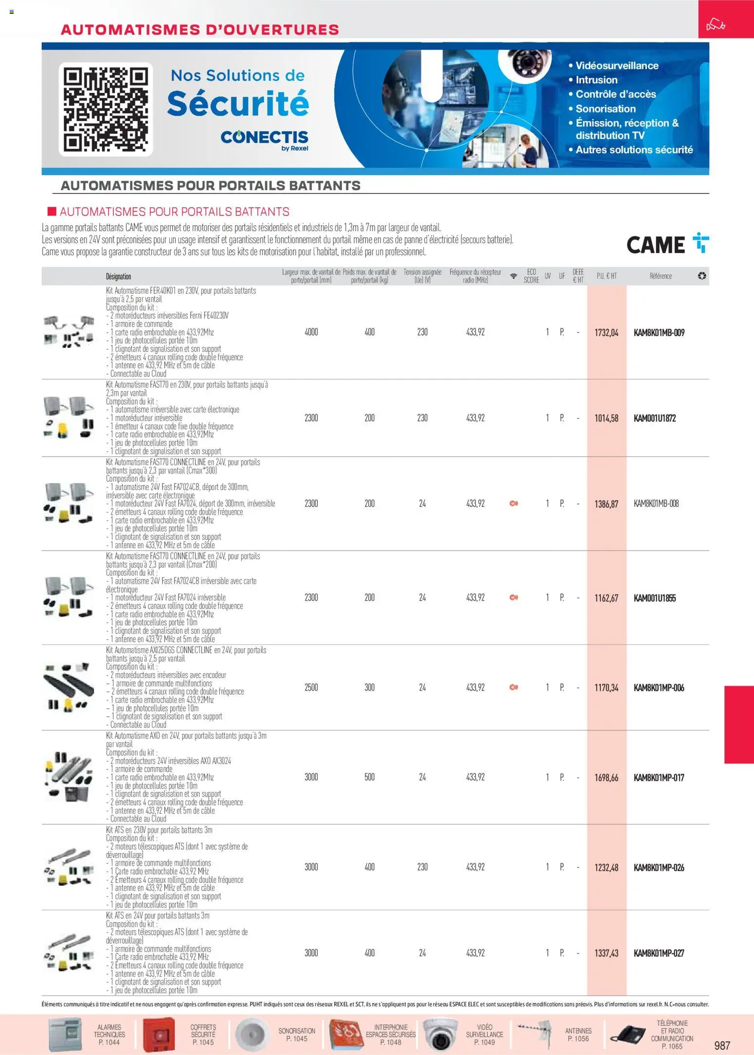 Prévisualisation de Brochure sécurité, communication du magasin Rexel formulaire valide 18/11/2025 - Vidéo, Radio, Portail, Armoire, Poids, Antenne, Câble