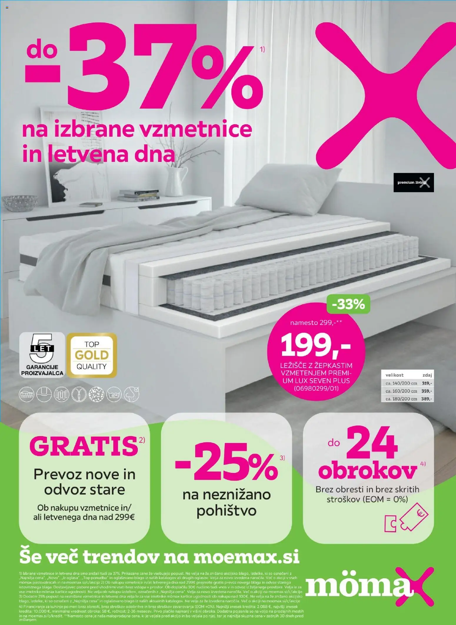 Predogled kataloga iz trgovine Mömax veljaven od 17.08.2026 - Pohištvo, Ležišče
