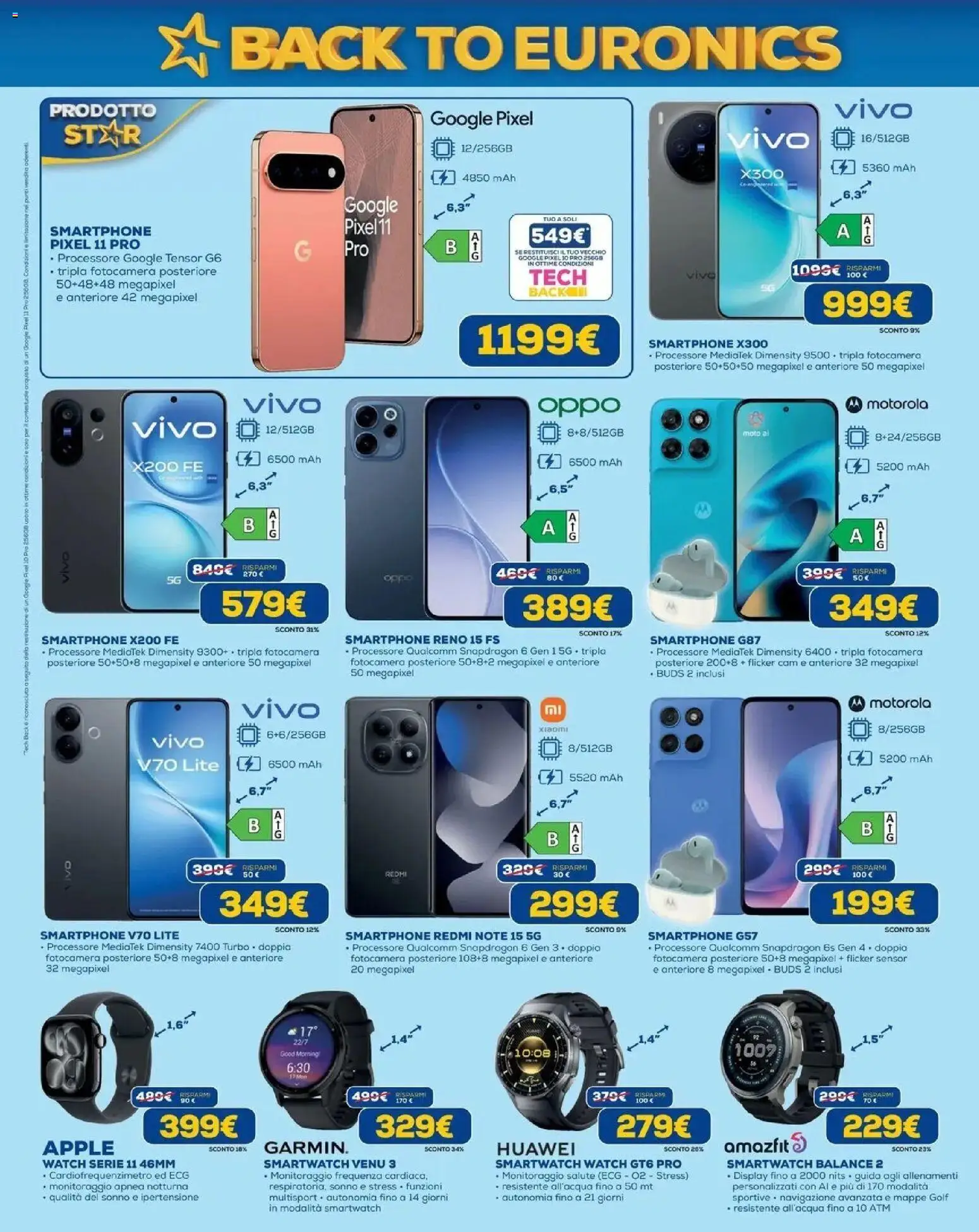 Anteprima dell'opuscolo Euronics volantino Torino dal negozio Euronics valido da 20/08/2026 - Xiaomi, Huawei, Smartphone, Smartwatch, Fotocamera, Navigazione