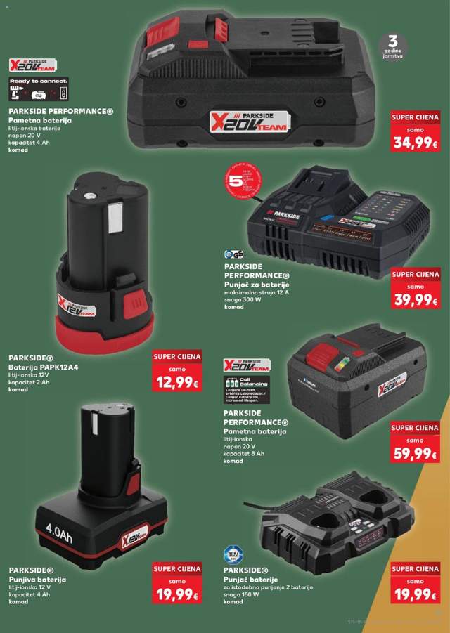 Novi Kaufland katalog od 16.09.