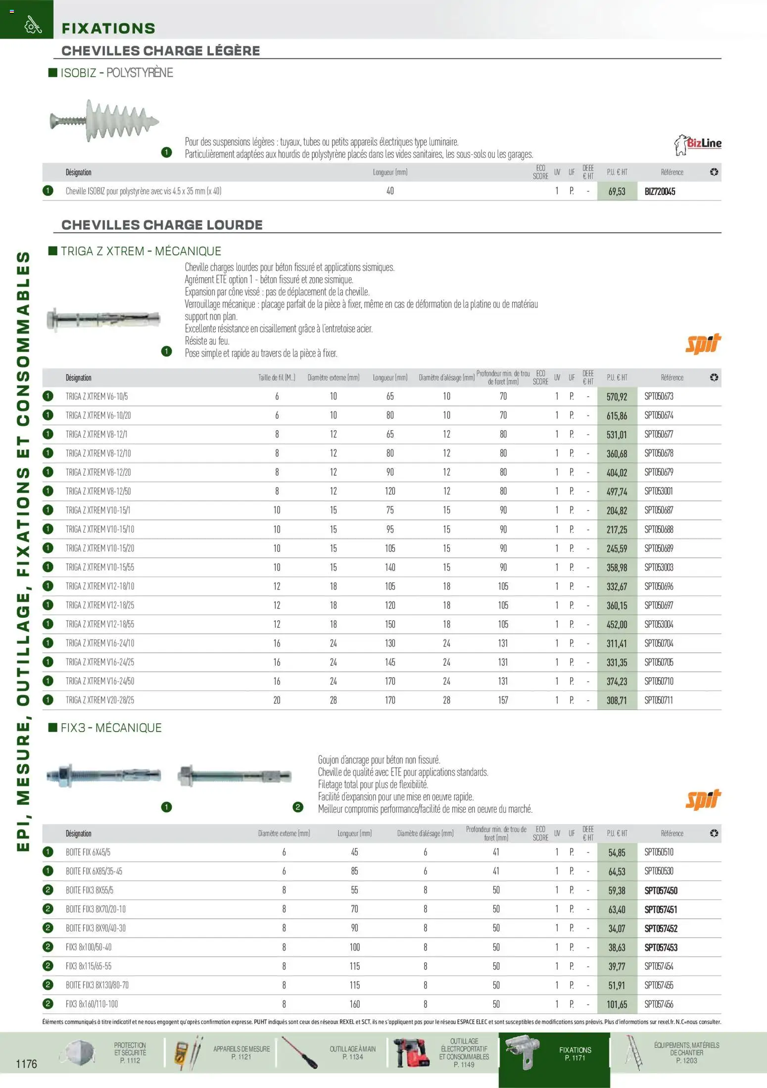 Prévisualisation de Brochure EPI, mesure, outillage, fixations et consommables du magasin Rexel formulaire valide 18/11/2025