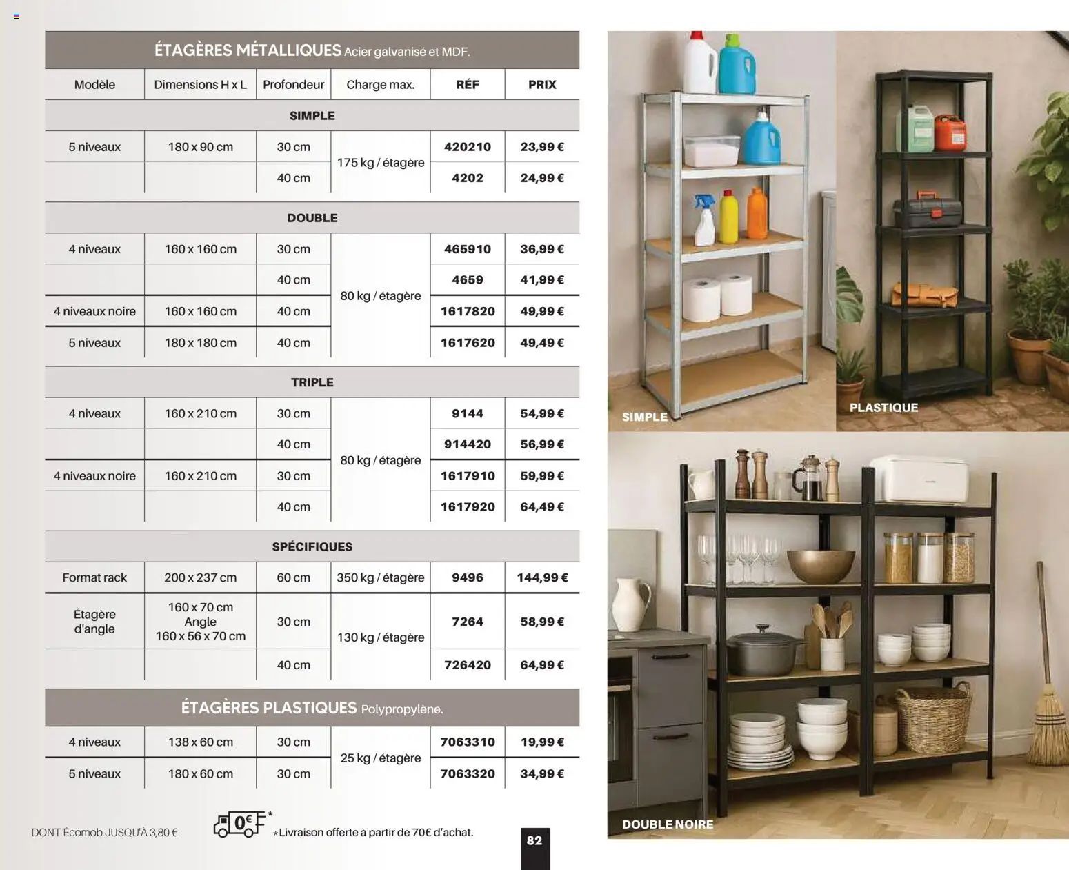 Prévisualisation de Shopix Catalogue Autome-Hiver 2026/2027 du magasin Shopix formulaire valide 01/09/2026 - Étagère