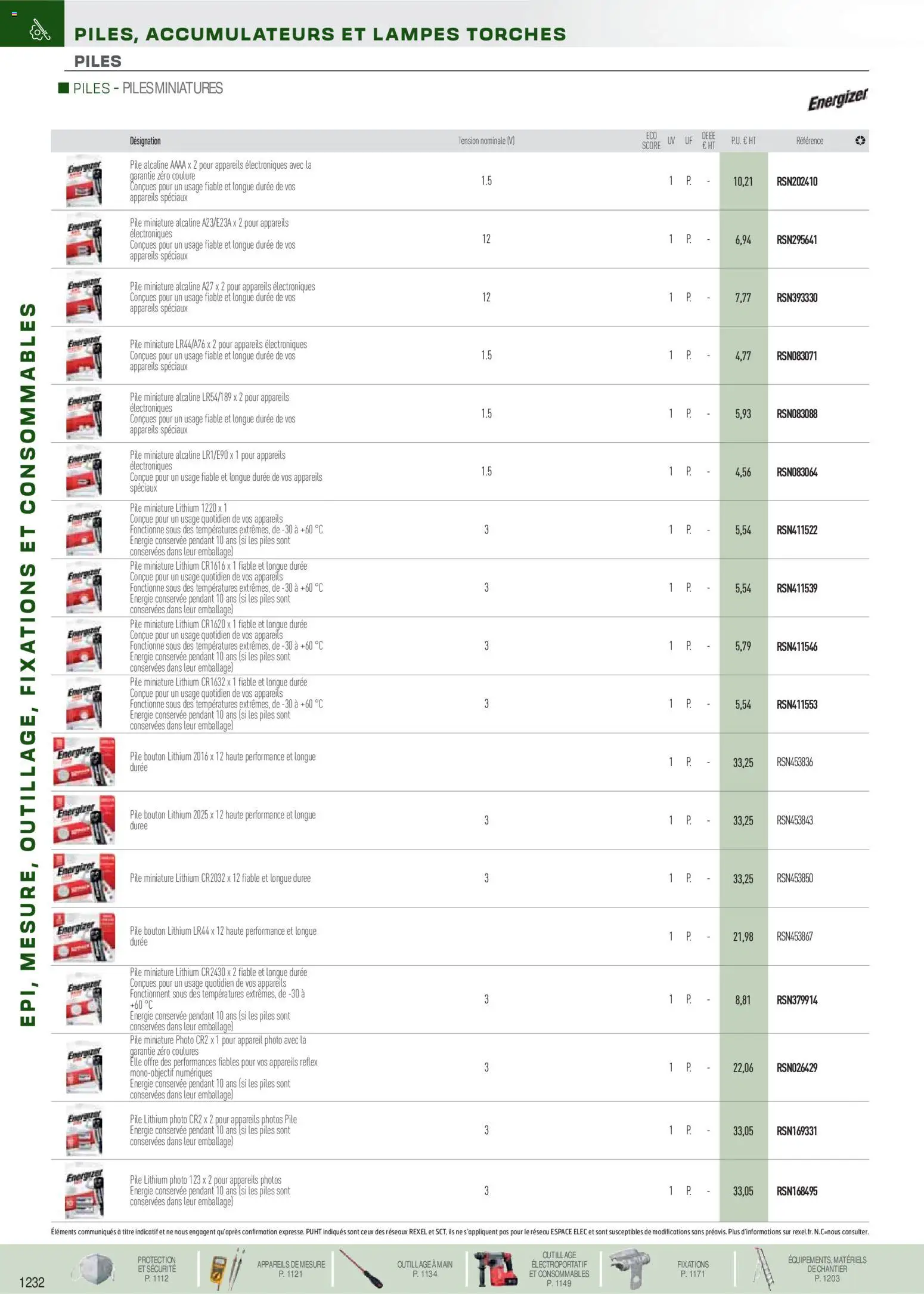 Prévisualisation de Brochure EPI, mesure, outillage, fixations et consommables du magasin Rexel formulaire valide 18/11/2025 - Appareil photo, Couture, Piles