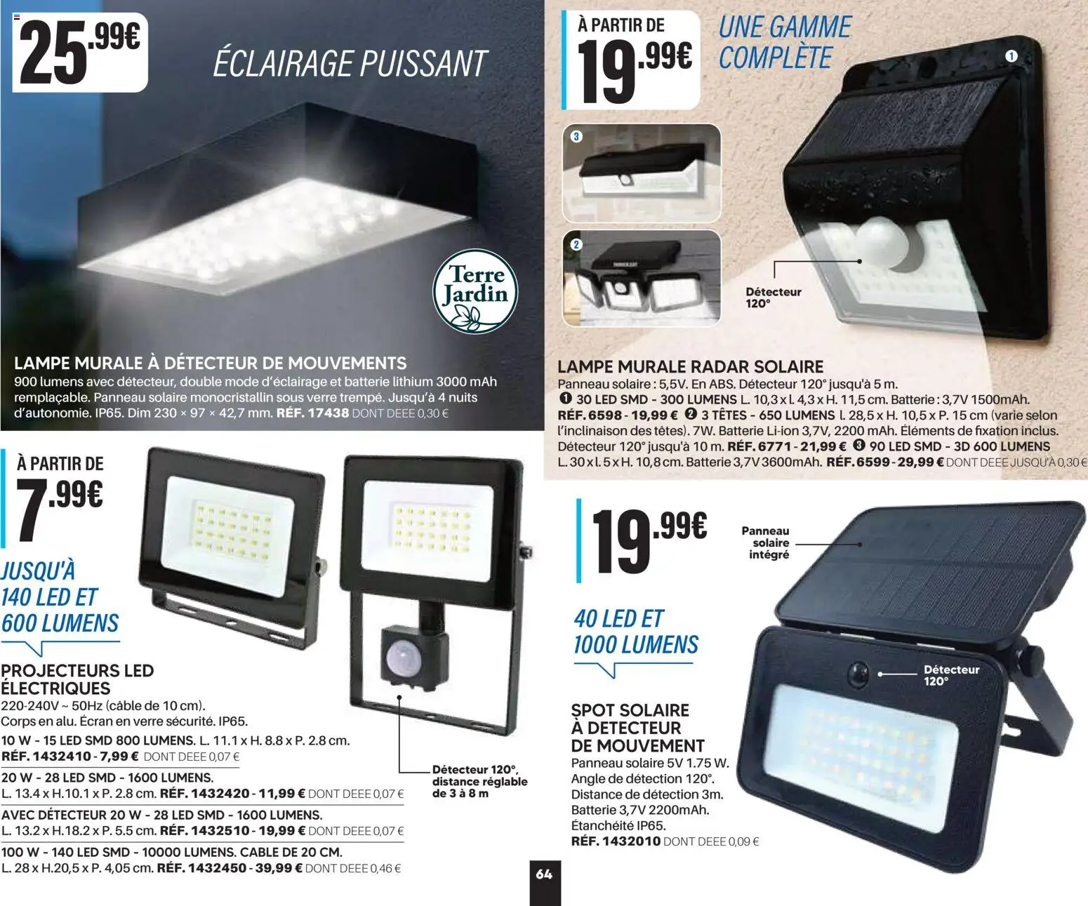 Prévisualisation de Shopix Catalogue Autome-Hiver 2026/2027 du magasin Shopix formulaire valide 01/09/2026 - Panneau solaire, Batterie, Lampe, Éclairage, Câble