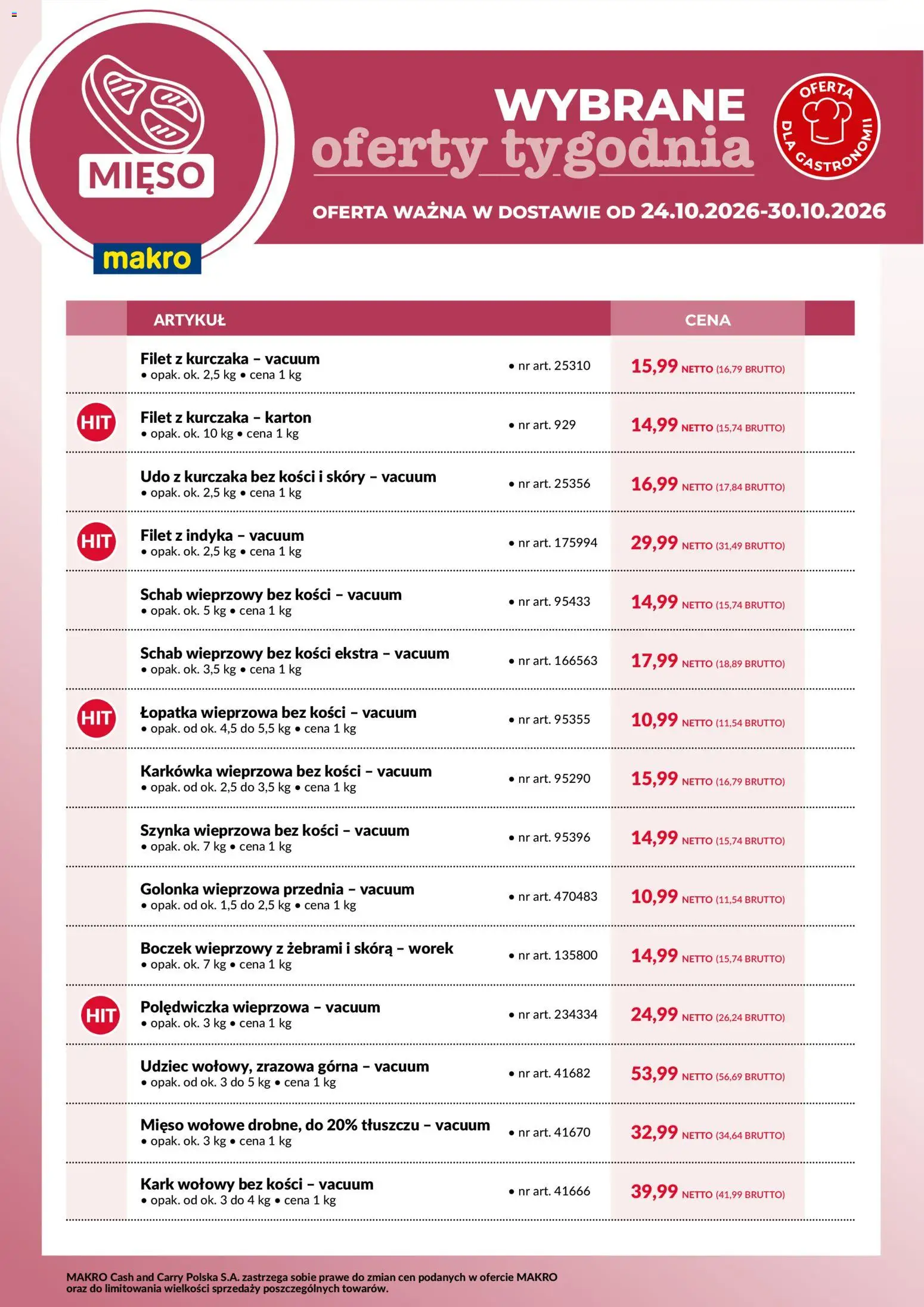 Pogląd gazetki "Makro gazetka - Wybrane oferty tygodnia w dostawie" ze sklepu Makro ważnej od 24.10.2026 - Golonka, Schab, Łopatka wieprzowa, Filet z indyka, Schab wieprzowy, Karkówka wieprzowa, Golonka wieprzowa, Schab wieprzowy bez kości