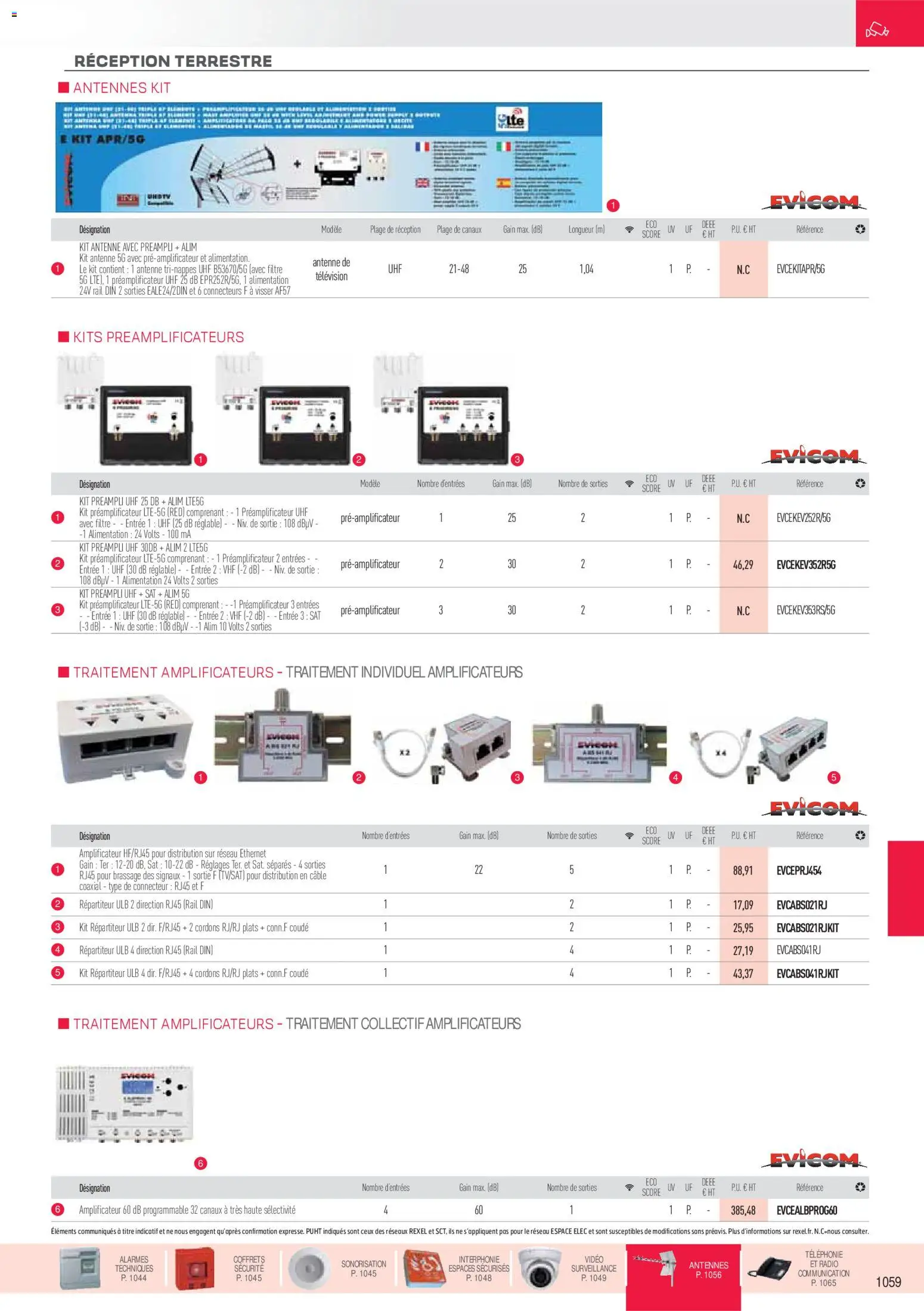 Prévisualisation de Brochure sécurité, communication du magasin Rexel formulaire valide 18/11/2025 - Vidéo, Radio, Alimentation, Télévision, Filtre, Antenne, Connecteur, Câble