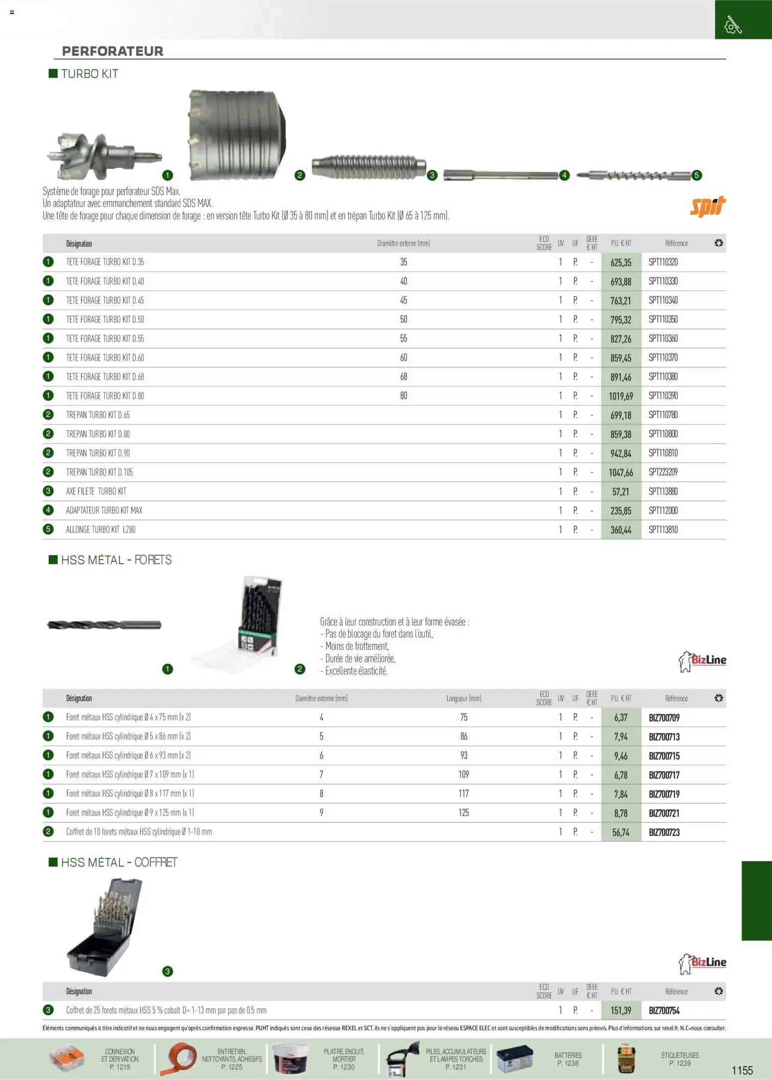 Prévisualisation de Brochure EPI, mesure, outillage, fixations et consommables du magasin Rexel formulaire valide 18/11/2025 - Adaptateur, Mortier, Axe