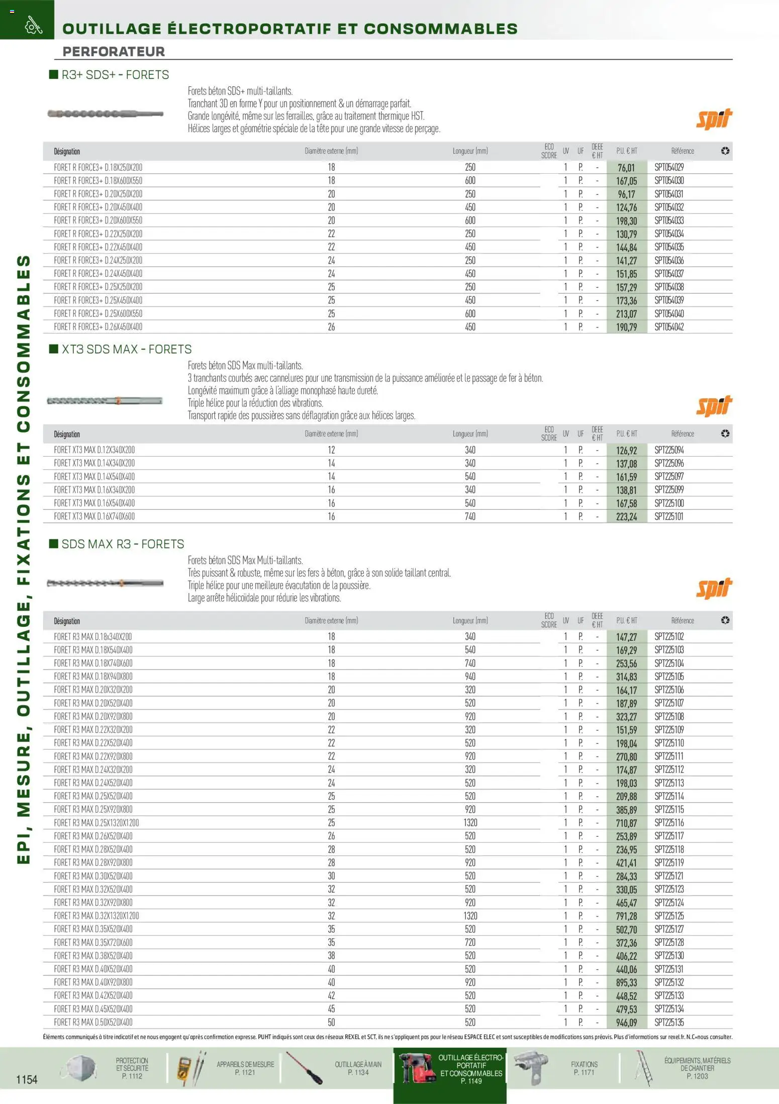 Prévisualisation de Brochure EPI, mesure, outillage, fixations et consommables du magasin Rexel formulaire valide 18/11/2025