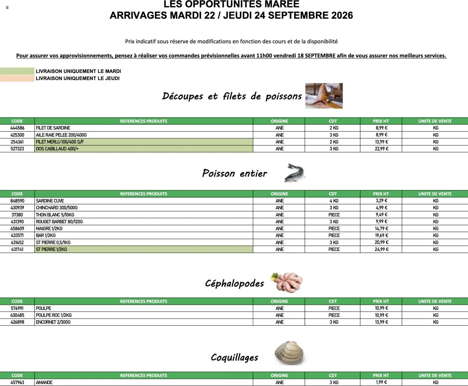 Prévisualisation de Promocash Opportunités Marée du magasin Promocash formulaire valide 22/09/2026 - Poissons, Poisson, Amande, Thon, Sardine, Coquillages
