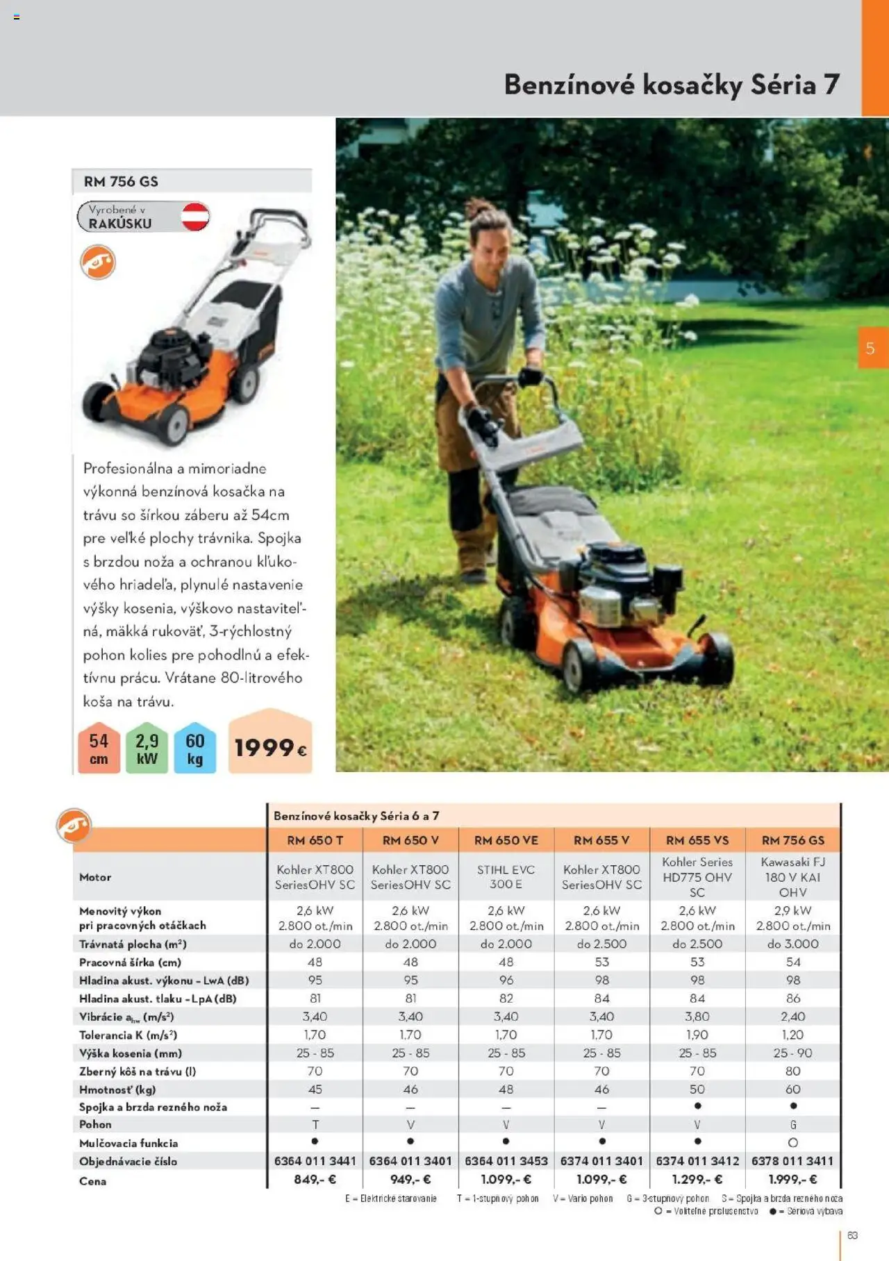 Náhľad STIHL letáku platného od 29.09.2025