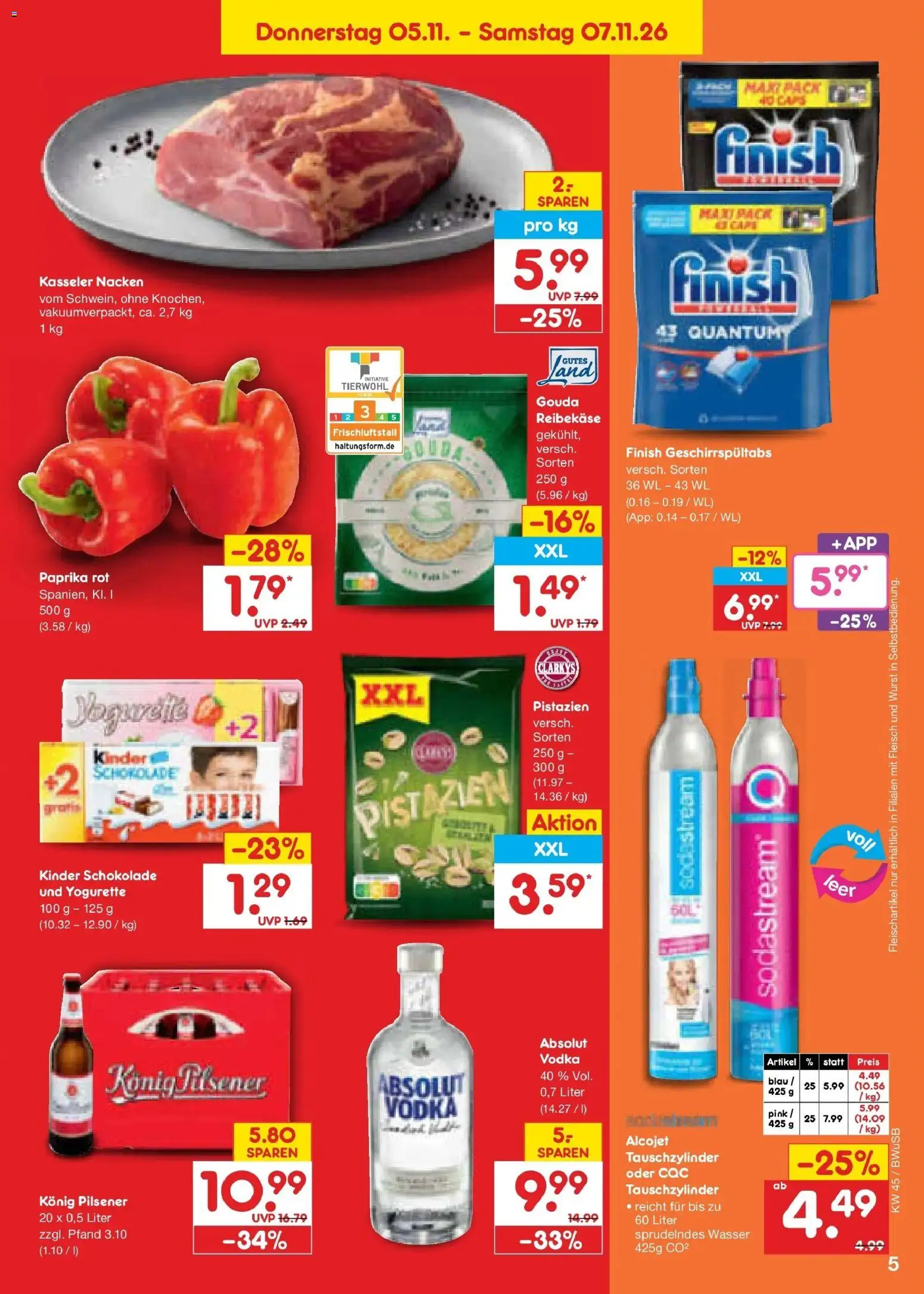 Vorschau von dem Prospekt des Geschäftes Netto Marken-Discount, gültig ab dem 02.11.2026 - Wurst, Pistazien, Paprika, Vodka, Gouda, Finish, Paprika rot, Kasseler nacken