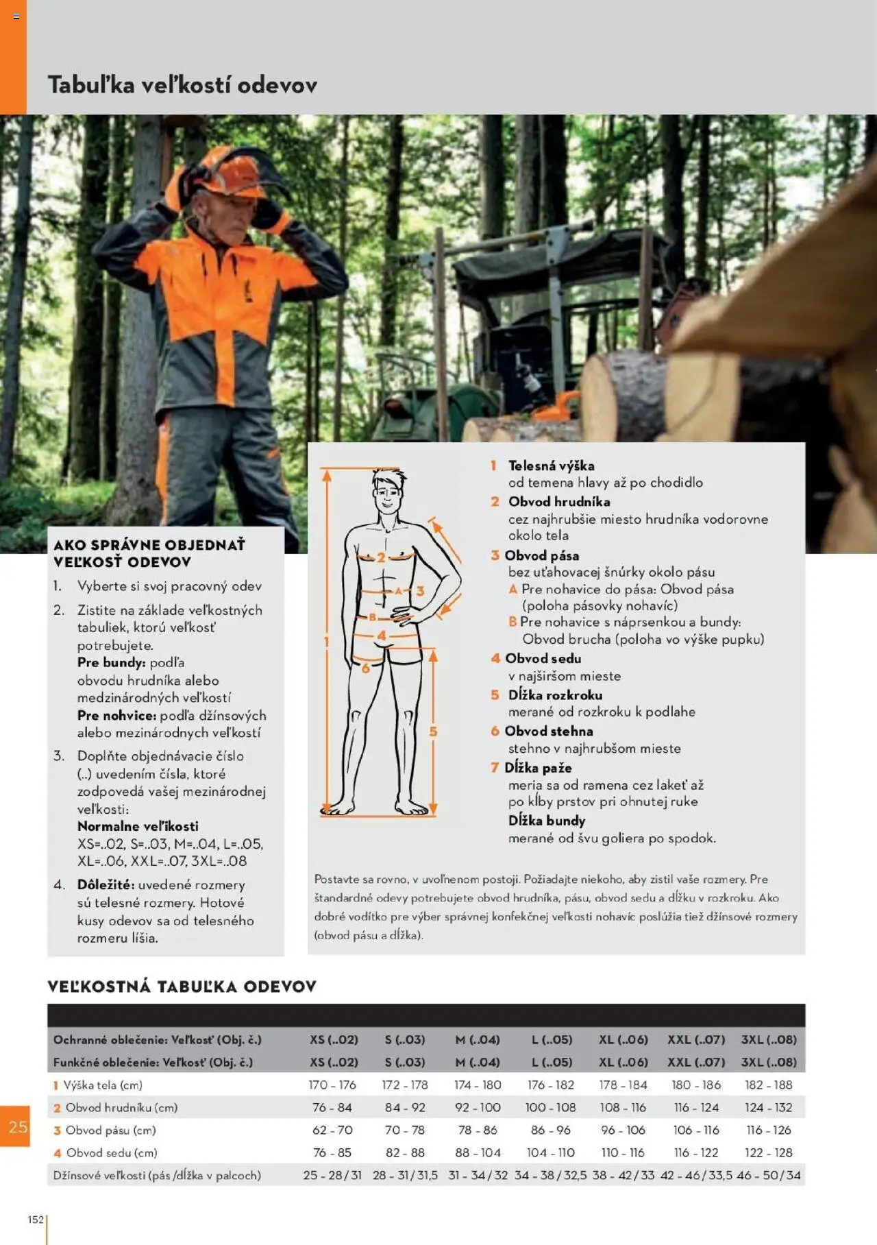Náhľad STIHL letáku platného od 29.09.2025 - Nohavice, Pás