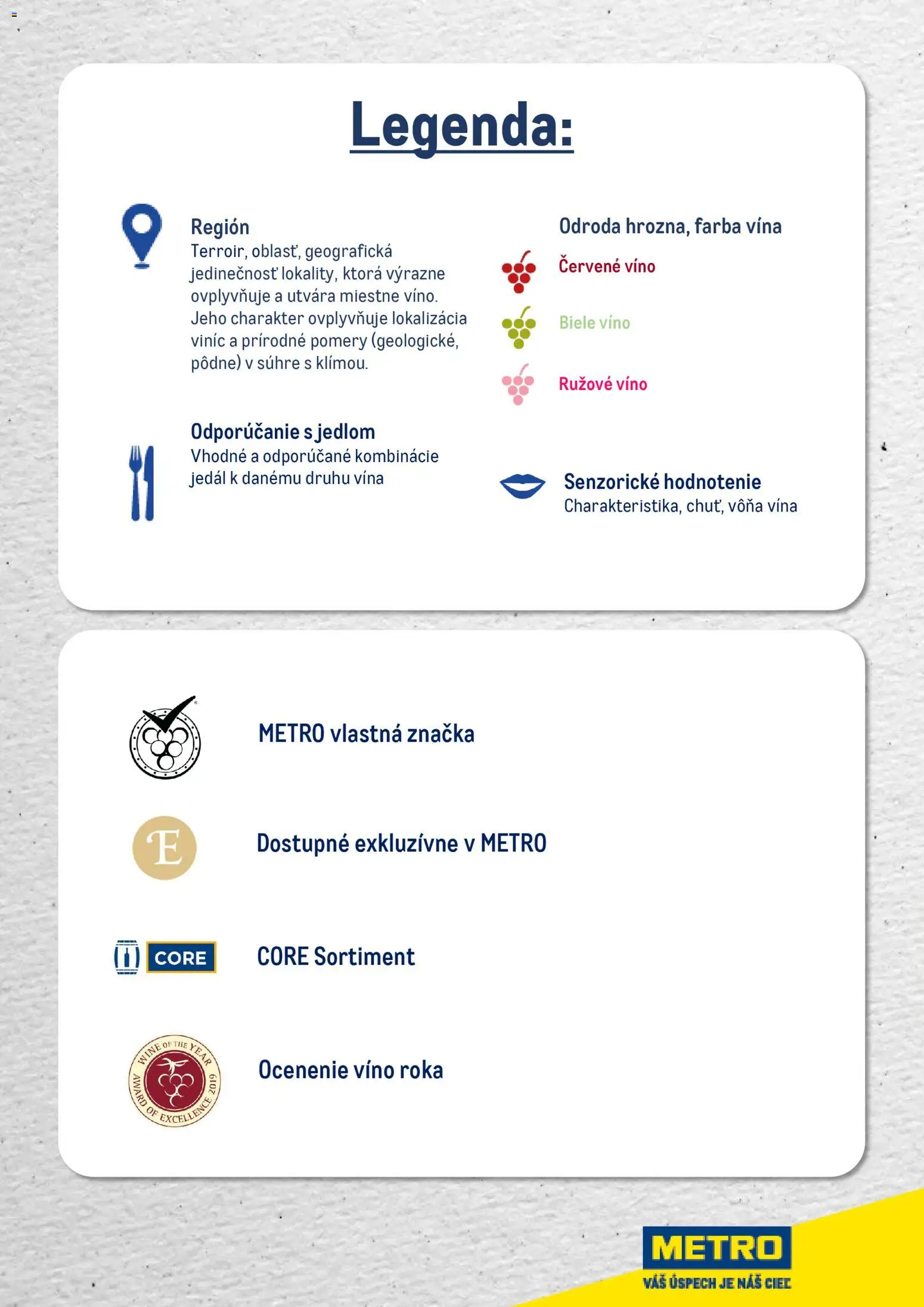 Náhľad Metro letáku platného od 01.01.2026