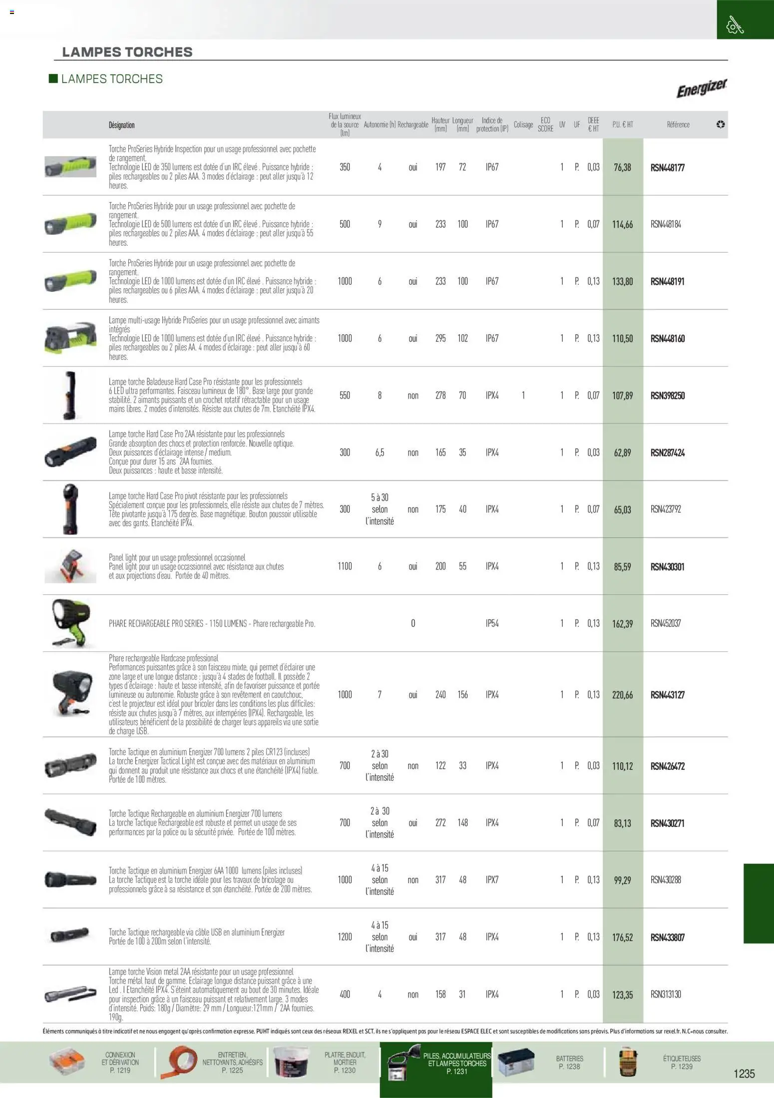 Prévisualisation de Brochure EPI, mesure, outillage, fixations et consommables du magasin Rexel formulaire valide 18/11/2025 - Lampe, Mortier, Piles, Poids, USB, Base, Câble, Câble USB
