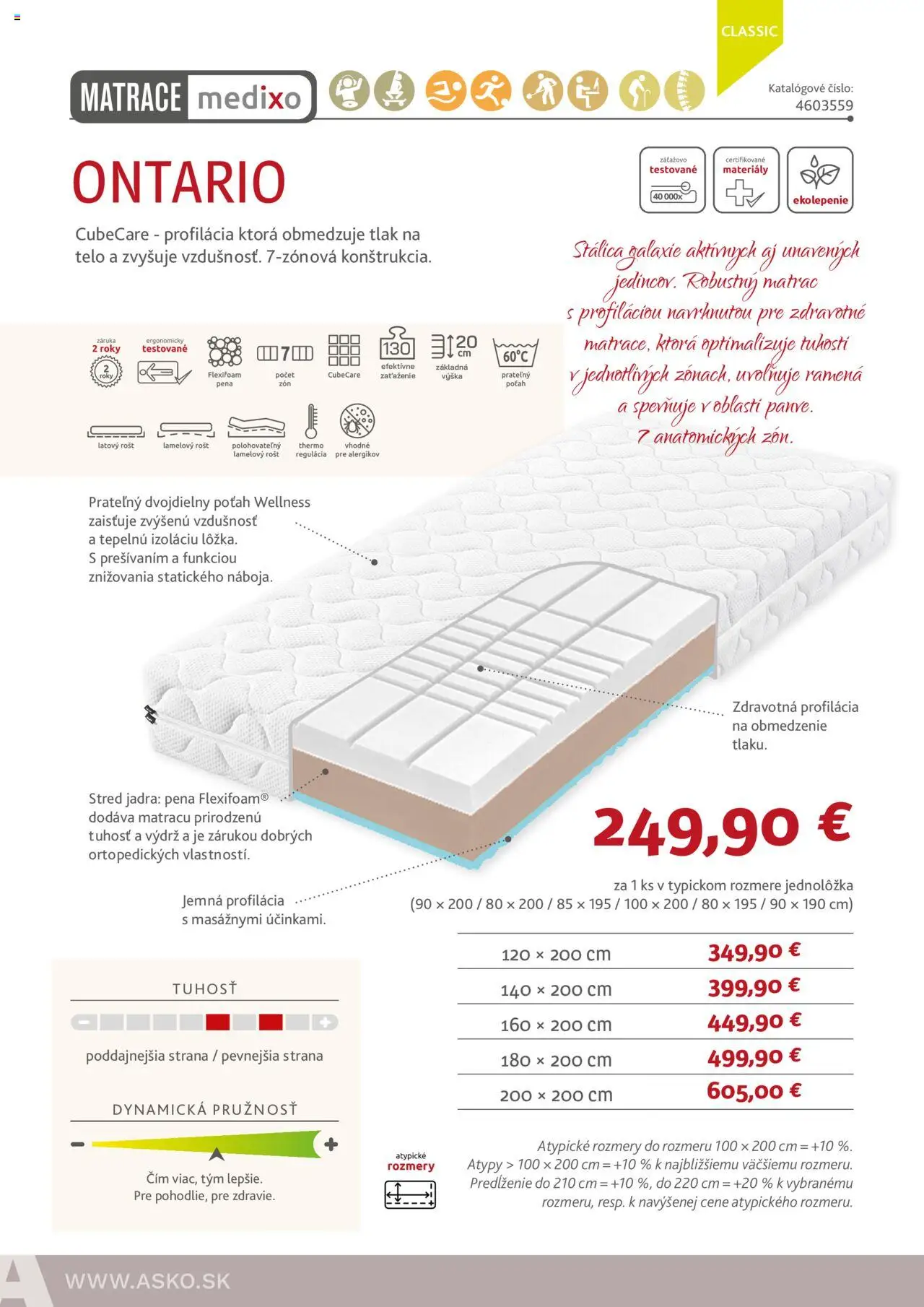 Náhľad ASKO nábytok letáku platného od 05.06.2025 - Matrace, Matrac, Rošt, Pena