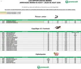 Prévisualisation de Promocash Opportunités Marée du magasin Promocash formulaire valide 04/08/2026