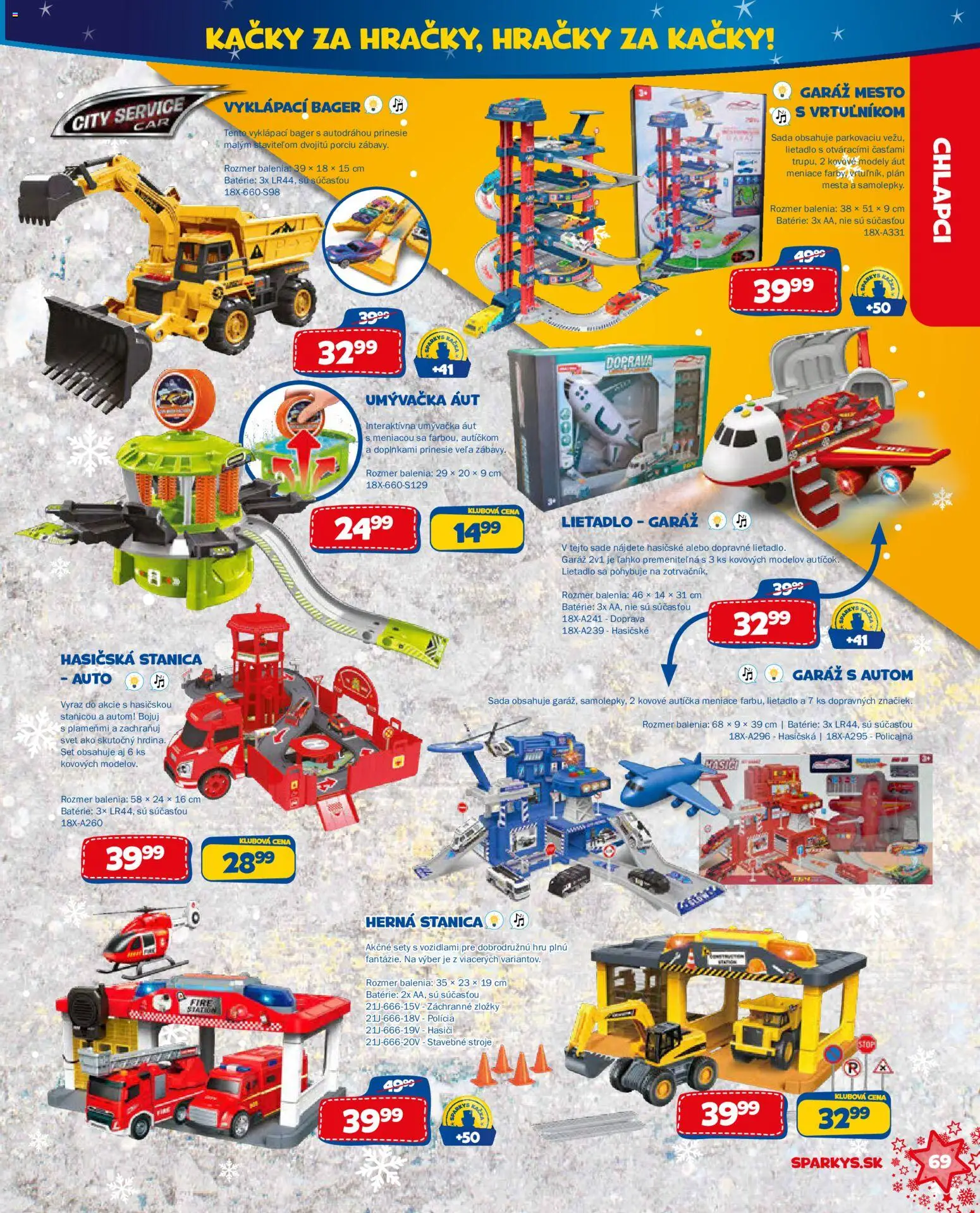 Náhľad ALLTOYS letáku platného od 06.10.2026 - Hračky, Batérie, Umývačka