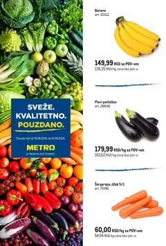 Pregled Metro kataloga - važi od 15.09.2026