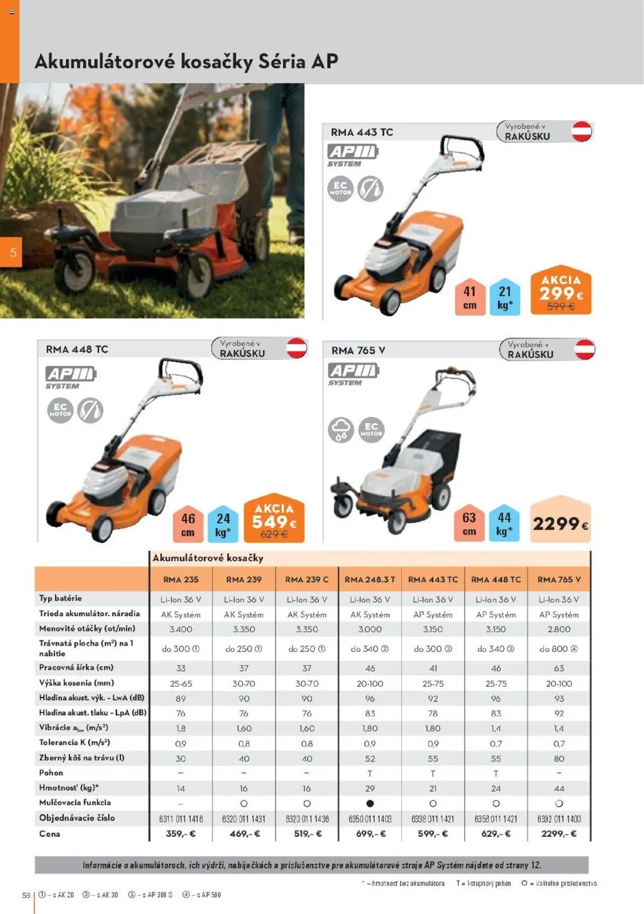 Náhľad STIHL letáku platného od 29.09.2025 - Kosačky