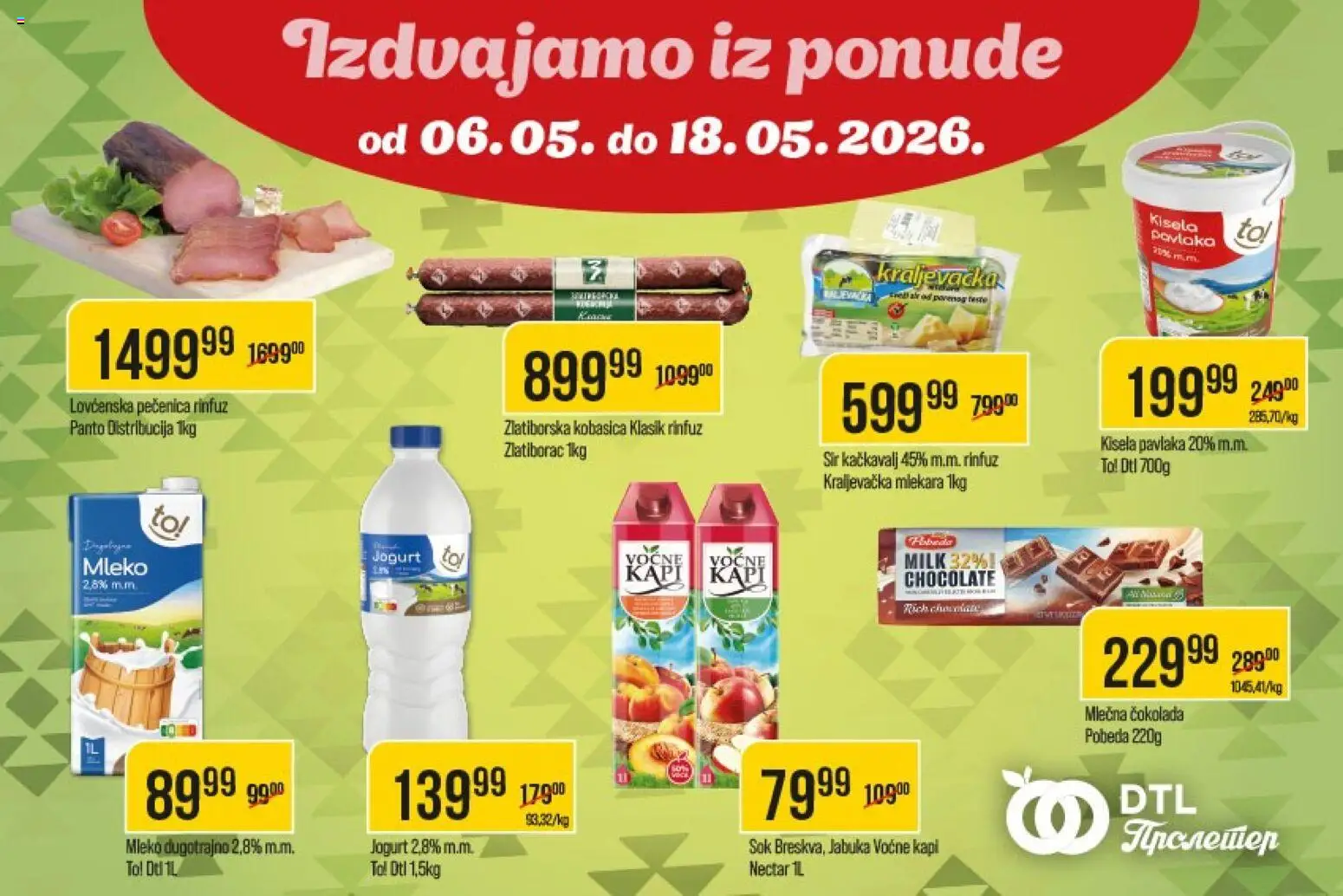 Pregled Metalac Proleter kataloga - važi od 06.05.2026