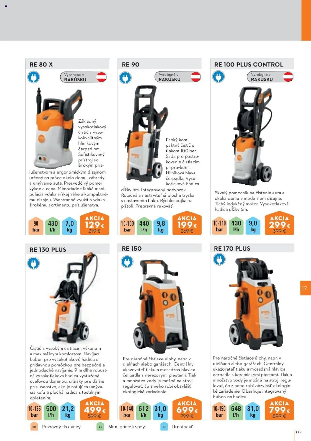 Náhľad STIHL letáku platného od 29.09.2025 - Kovanie, Kefa