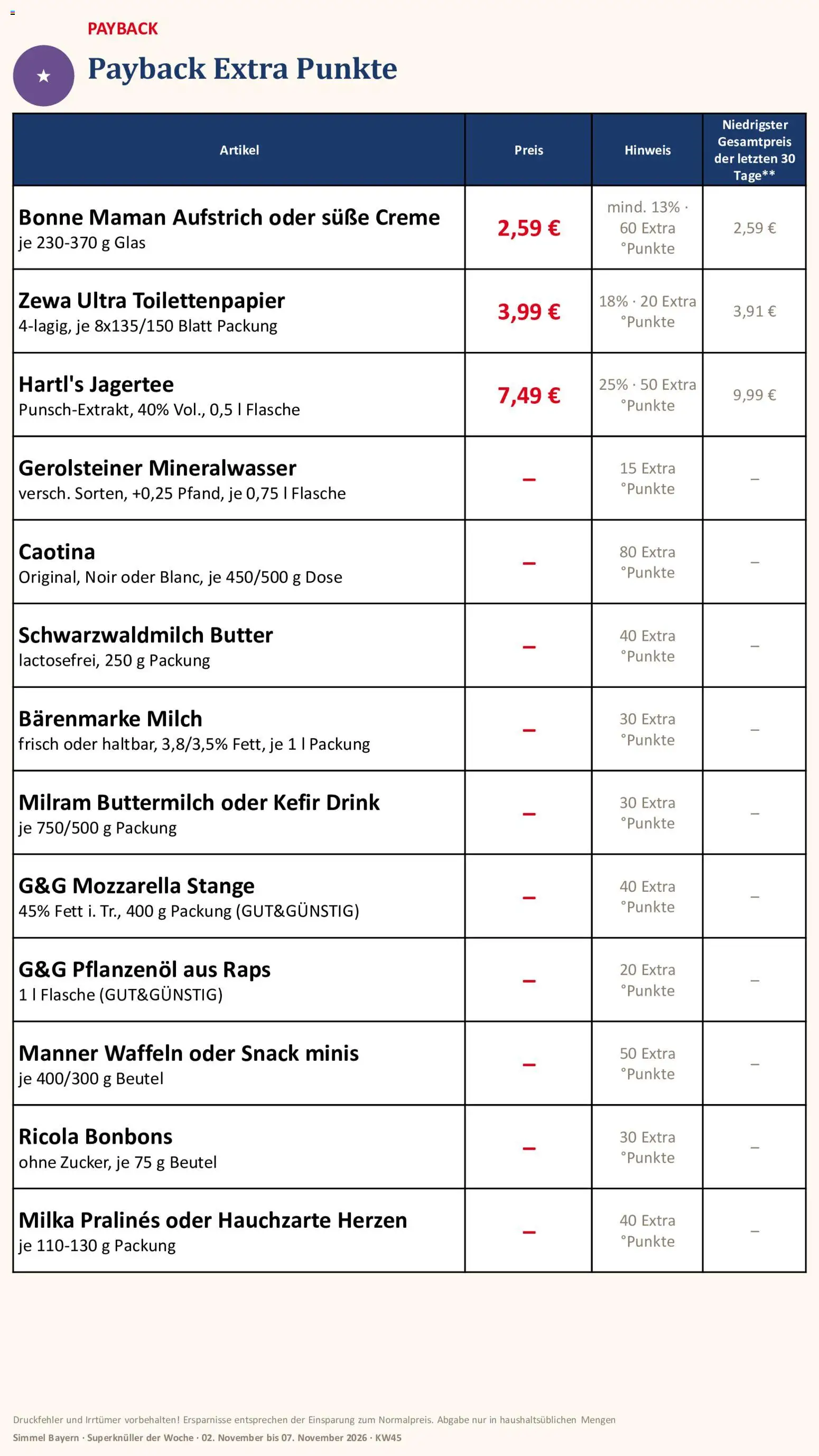 Vorschau von dem Prospekt des Geschäftes Simmel, gültig ab dem 02.11.2026 - Waffeln, Kefir, Mozzarella, Gerolsteiner, Toilettenpapier, Milka, Buttermilch, Creme