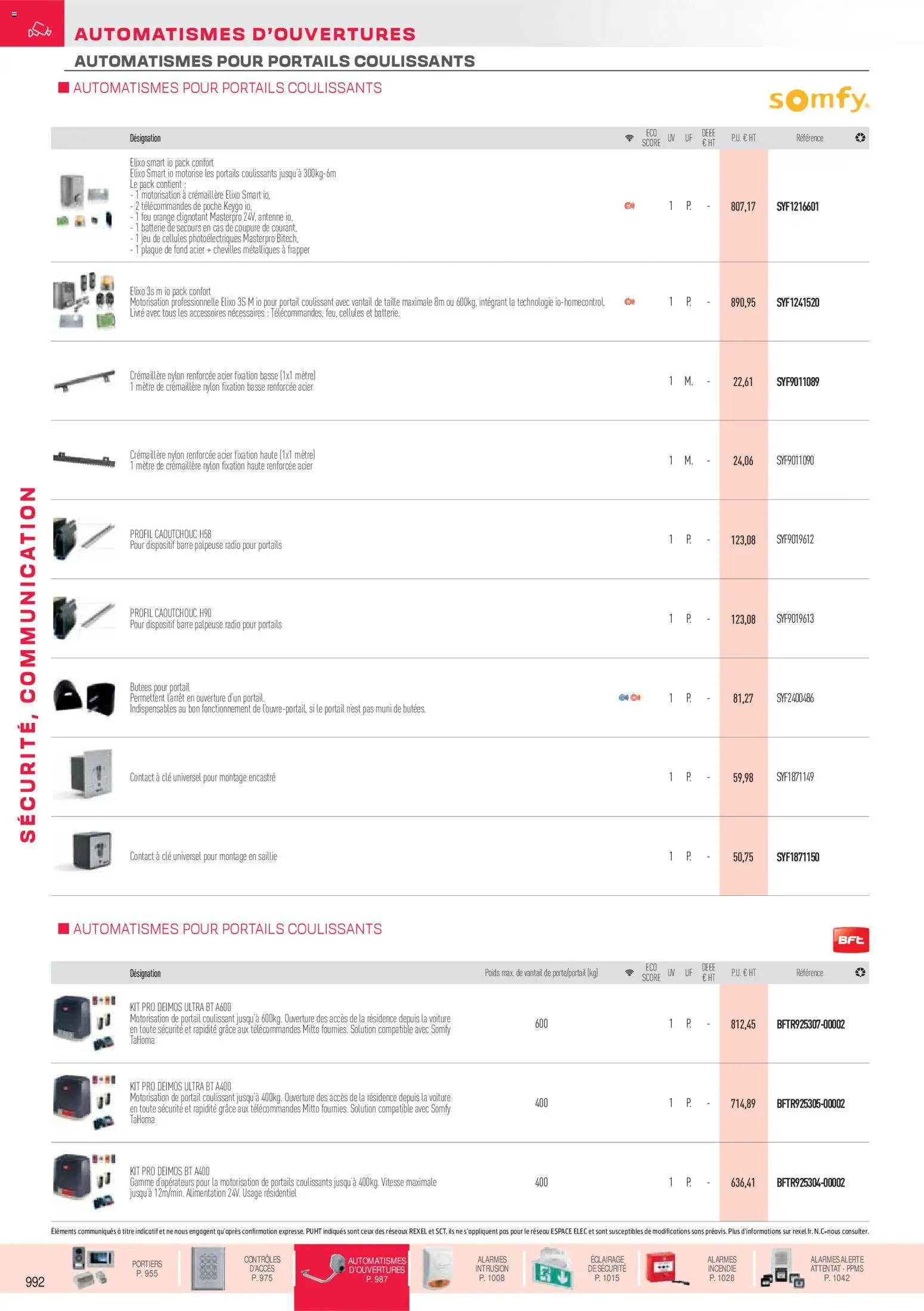 Prévisualisation de Brochure sécurité, communication du magasin Rexel formulaire valide 18/11/2025 - Radio, Alimentation, Store, Livre, Poids, Mètre, Antenne, Batterie de secours