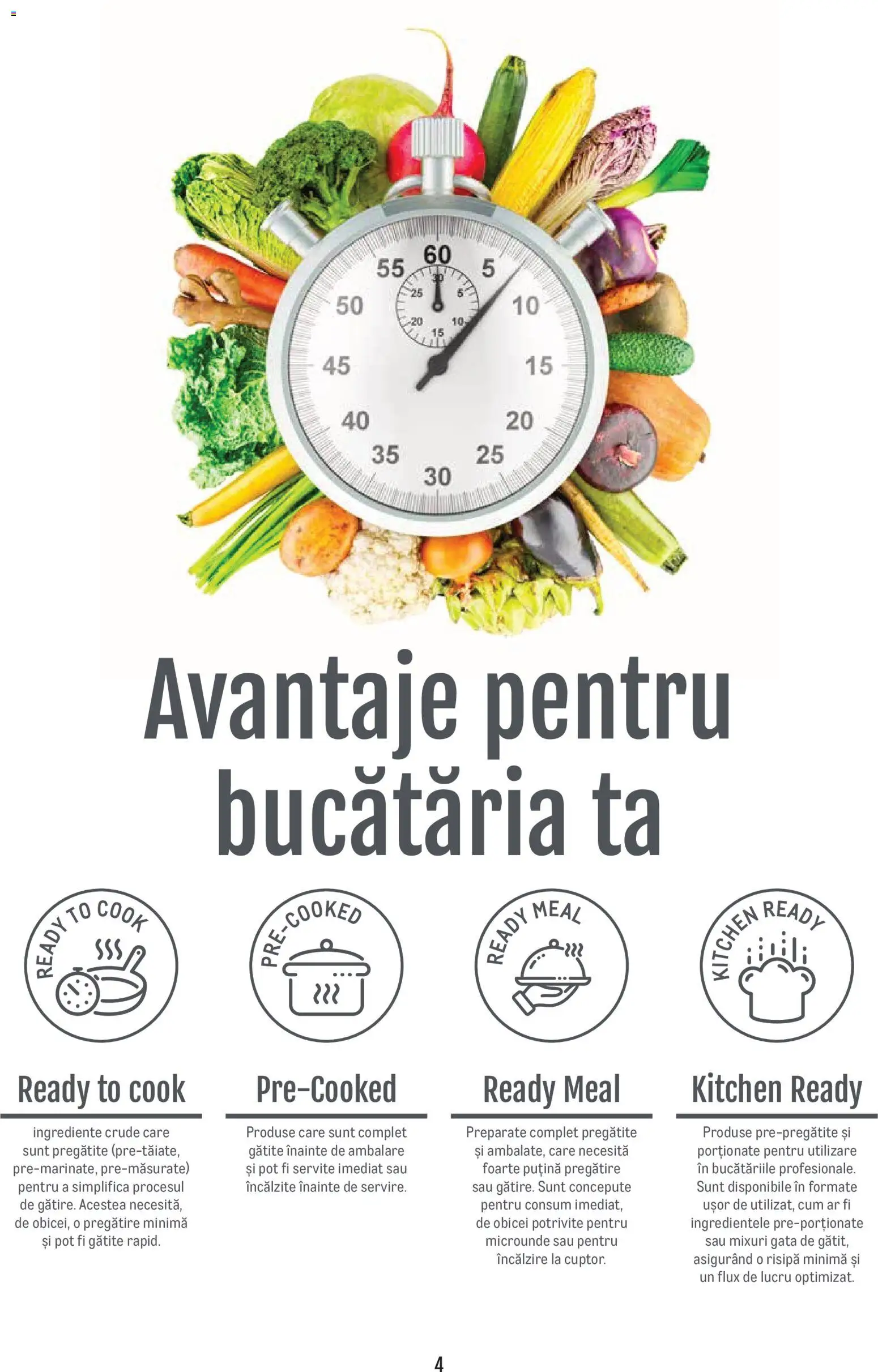 Previzualizarea de cataloage: Metro Catalog - Convenience valabil de la 14.11.2024
