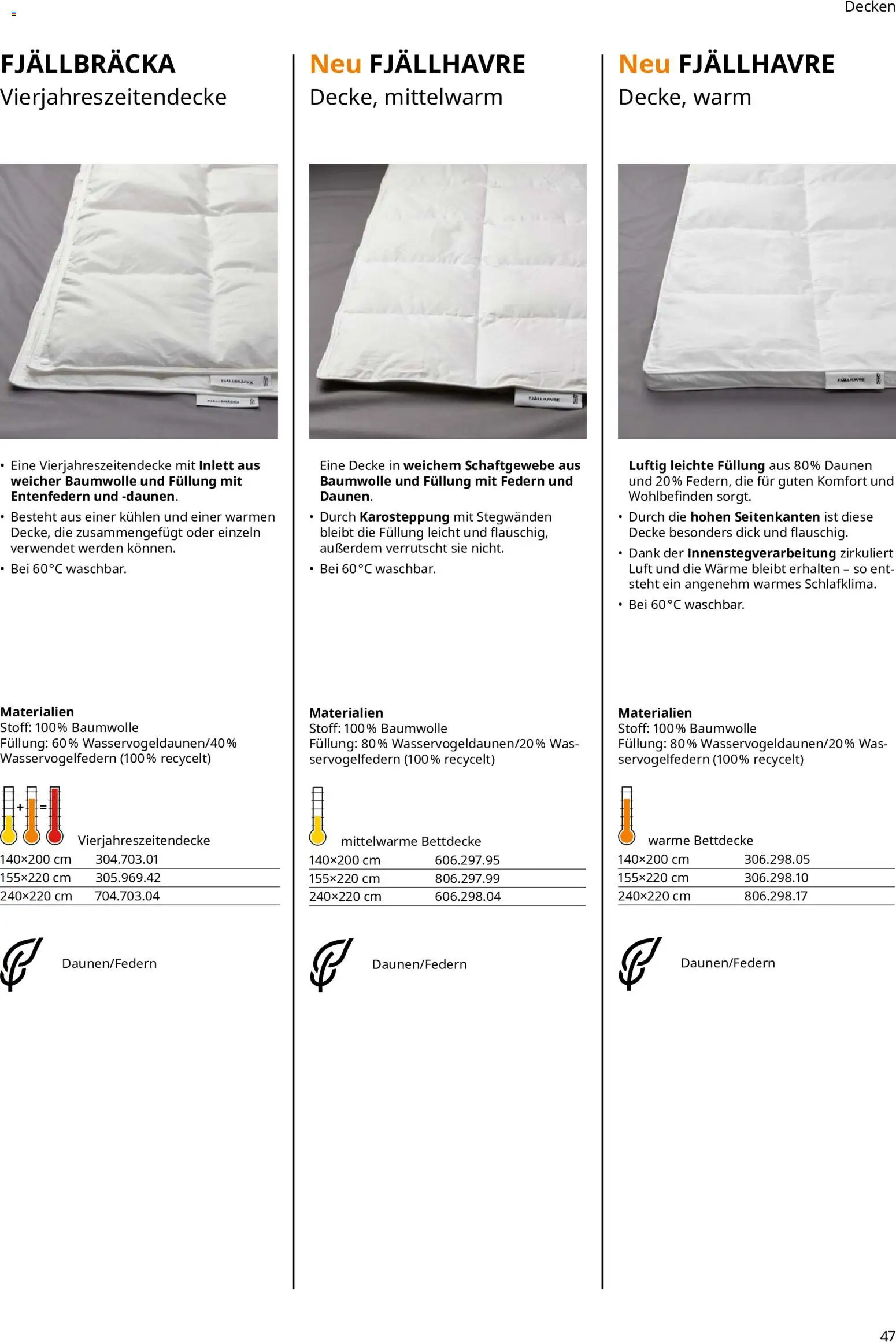 Vorschau von dem Prospekt des Geschäftes Ikea, gültig ab dem 16.09.2026 - Decke, Bettdecke