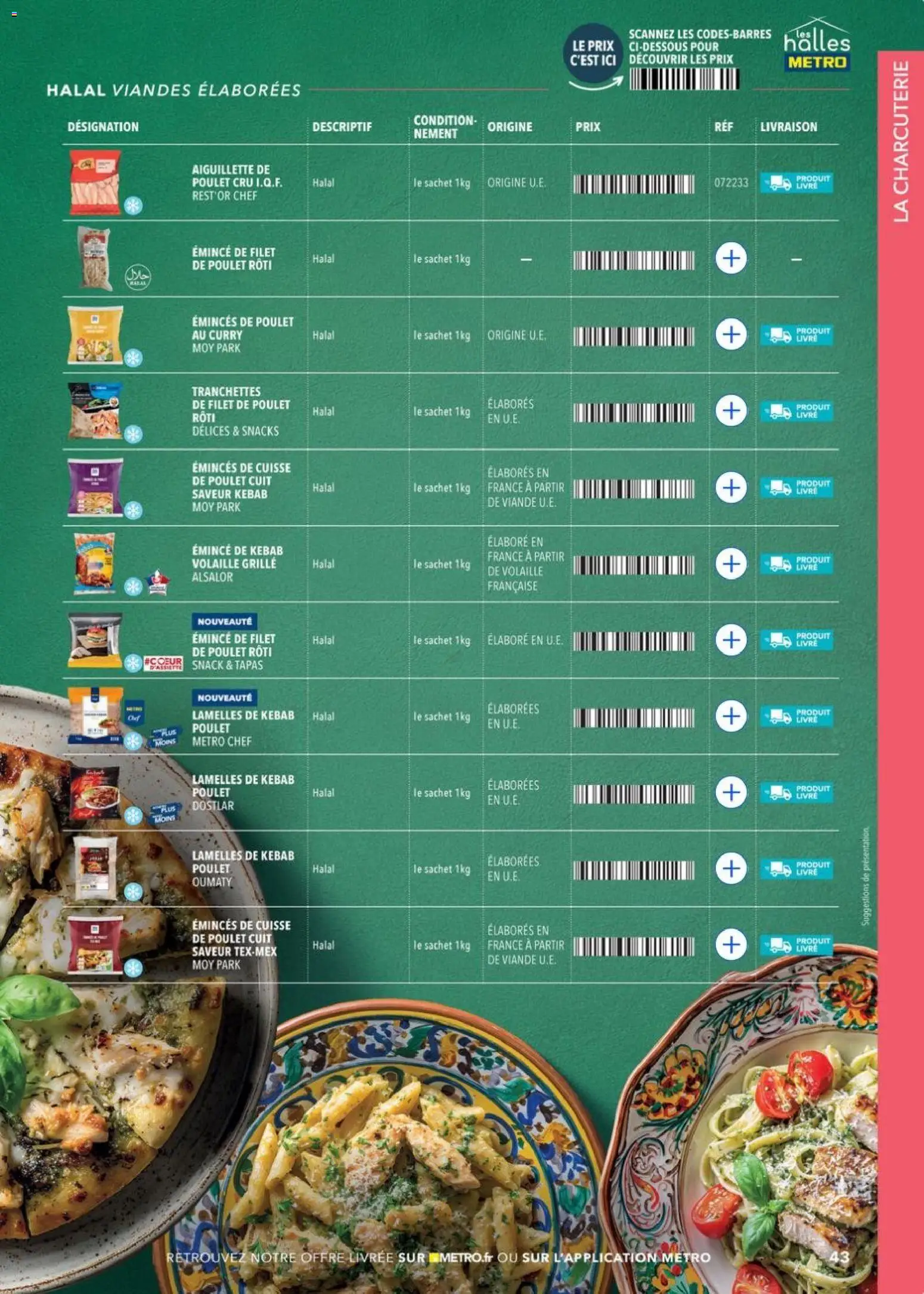 Prévisualisation de METRO - Guide Italie du magasin METRO formulaire valide 28/05/2026 - Snacks, Poulet, Charcuterie, Curry, Viande, Cuisse de poulet, Volaille, Cuisse