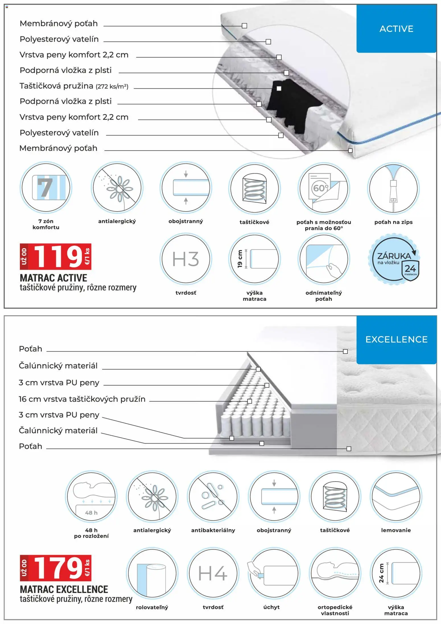 Náhľad Merkury Market letáku platného od 01.10.2026
