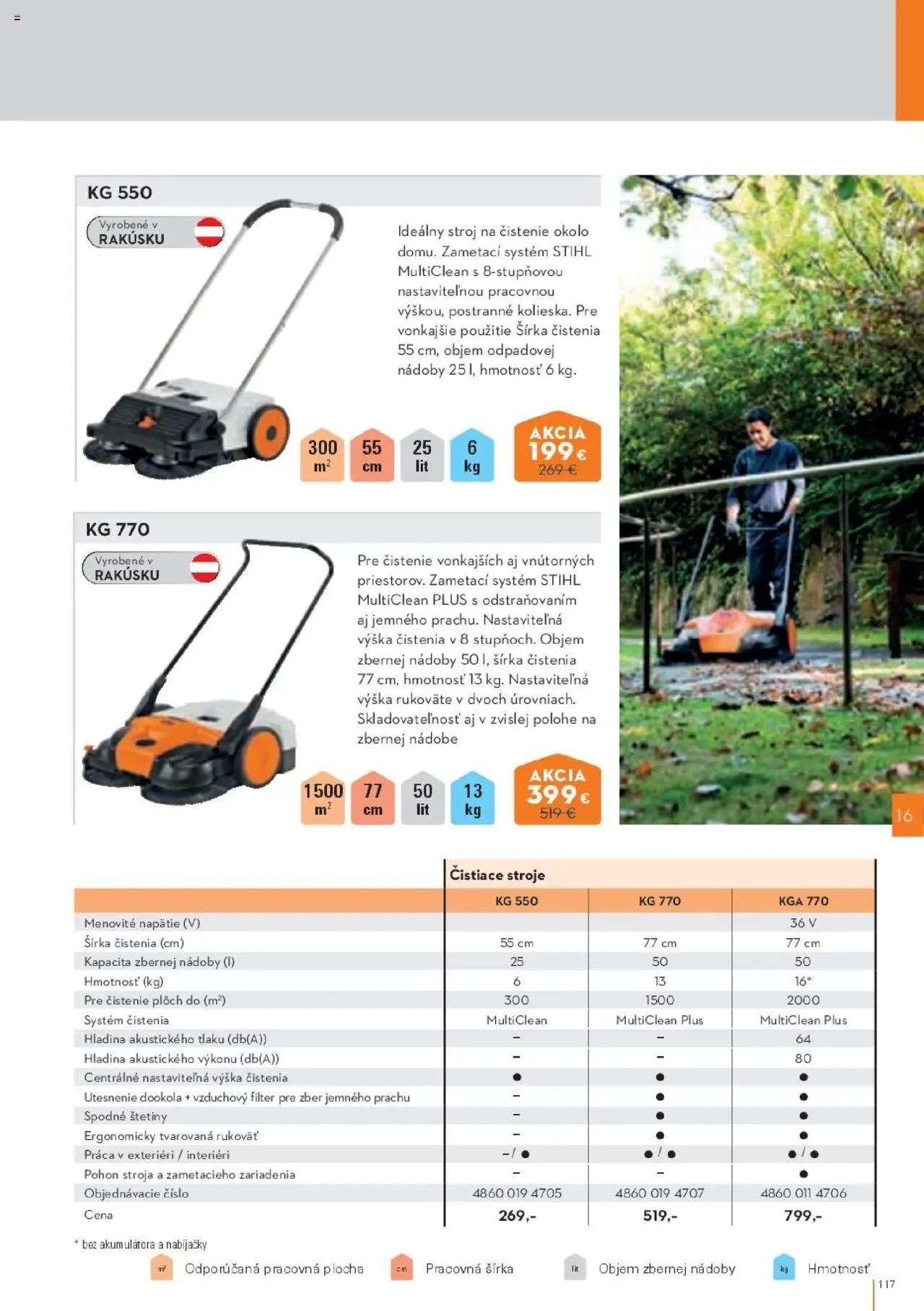 Náhľad STIHL letáku platného od 29.09.2025