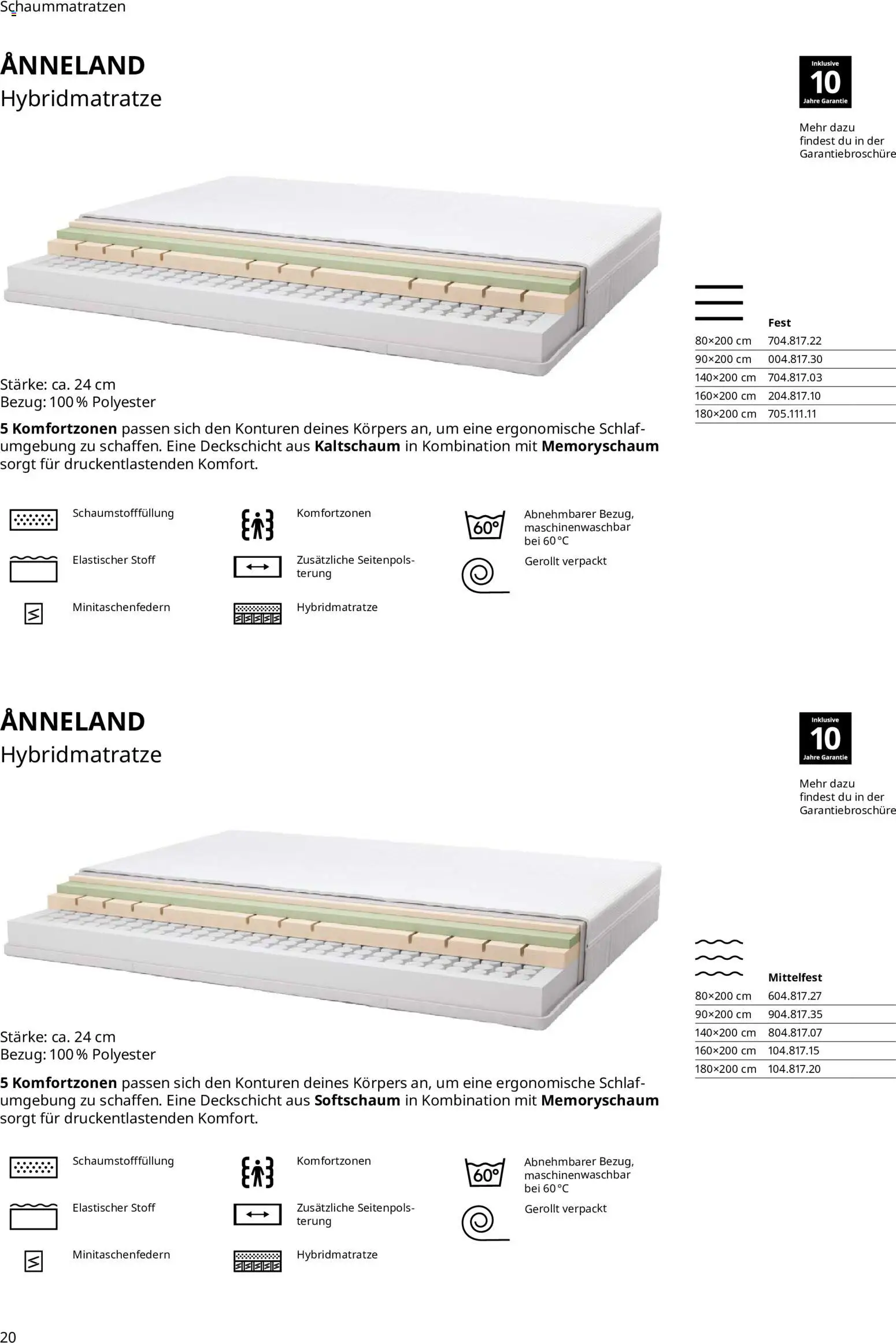 Vorschau von dem Prospekt des Geschäftes Ikea, gültig ab dem 16.09.2026