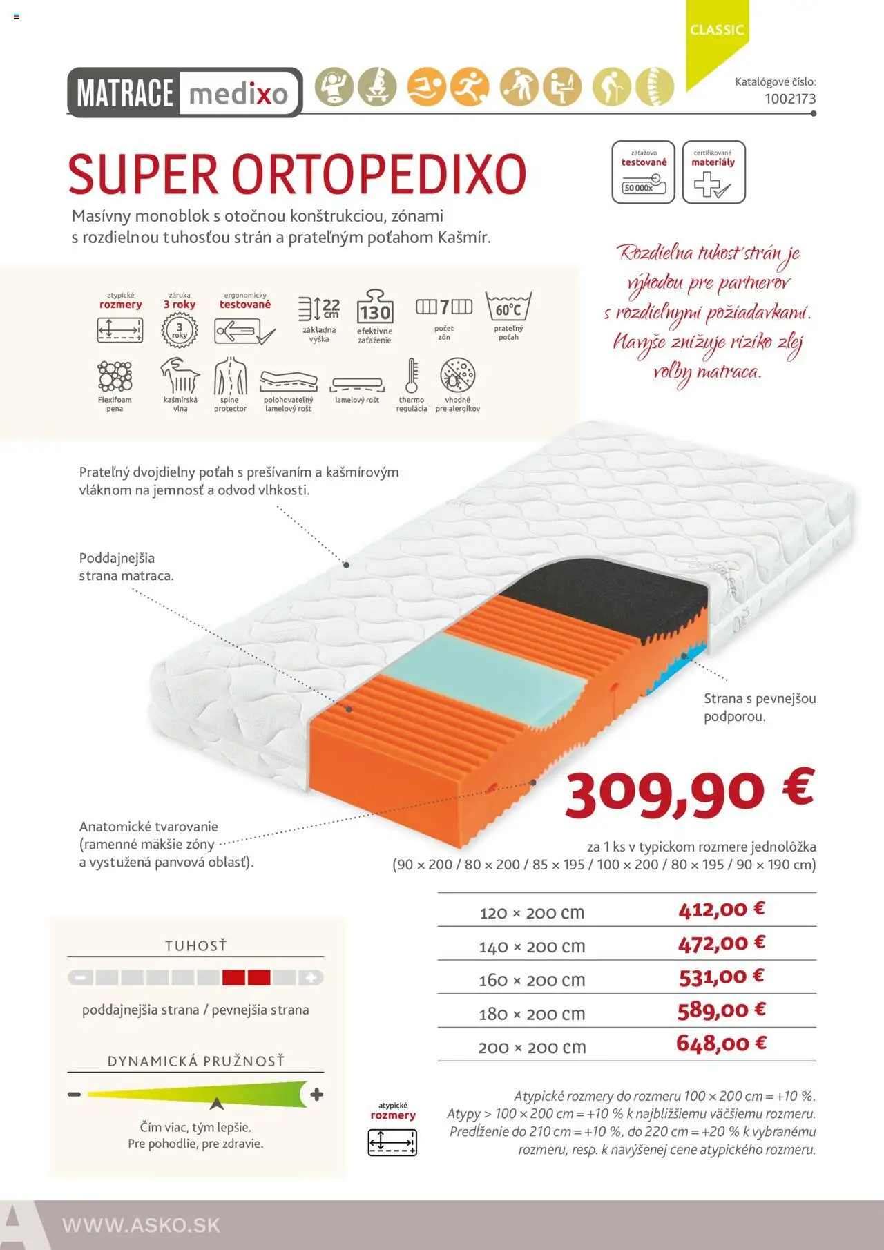 Náhľad ASKO nábytok letáku platného od 05.06.2025 - Matrace, Rošt, Pena