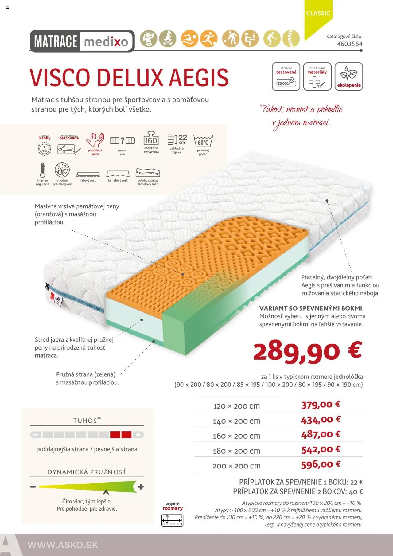 Náhľad ASKO nábytok letáku platného od 05.06.2025 - Matrace, Matrac, Rošt, Pena