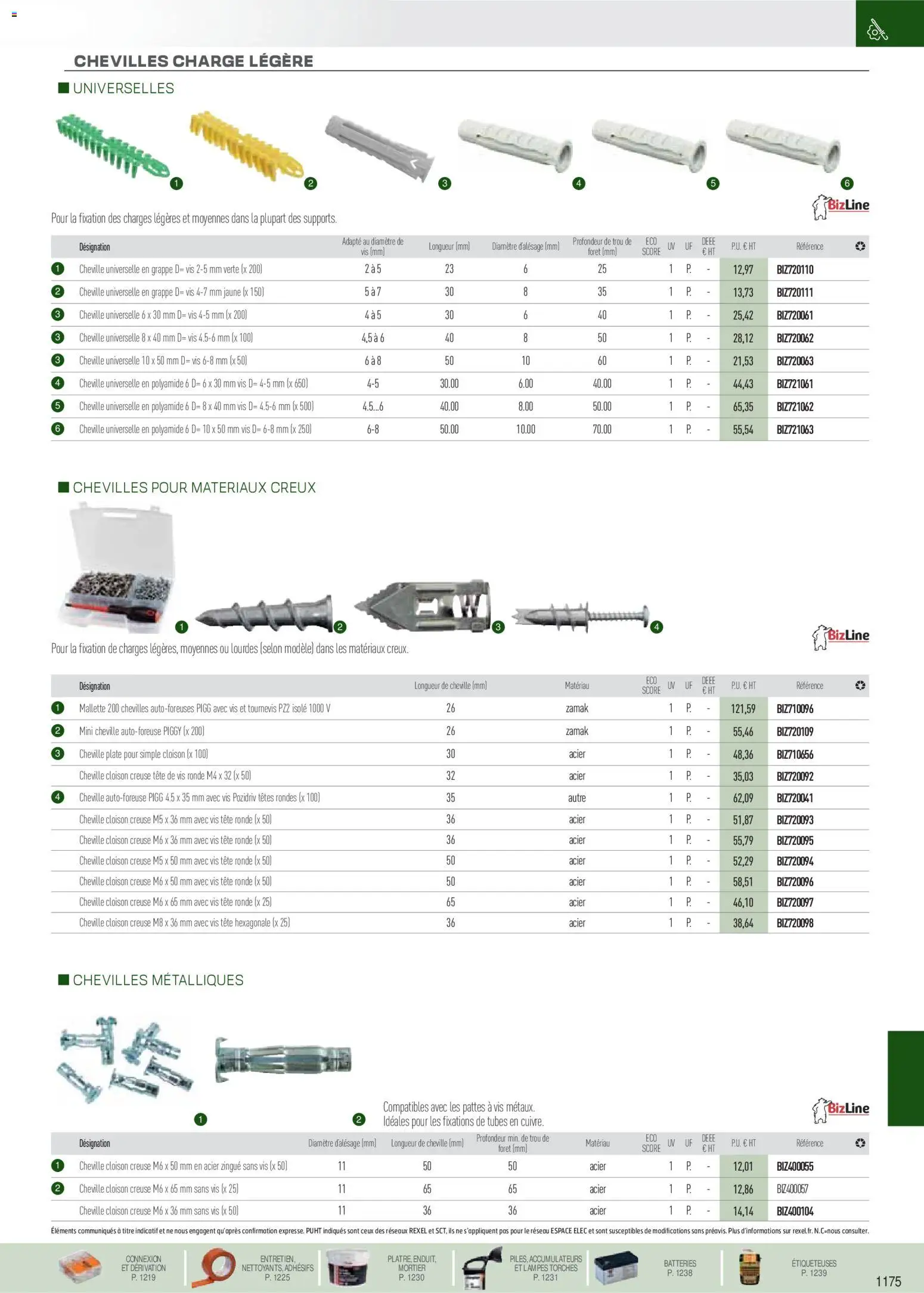 Prévisualisation de Brochure EPI, mesure, outillage, fixations et consommables du magasin Rexel formulaire valide 18/11/2025 - Mortier, Tournevis