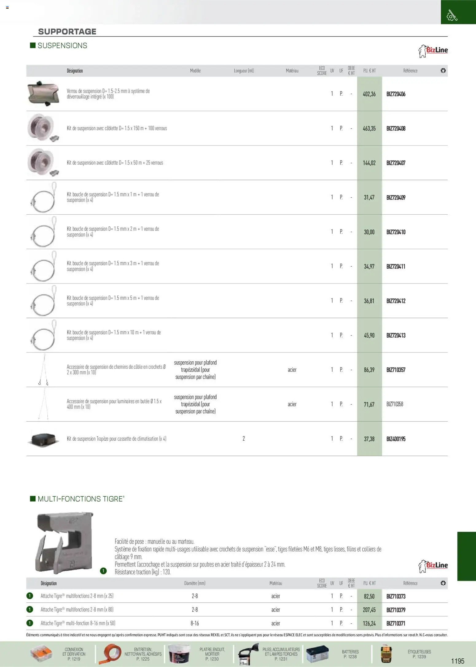 Prévisualisation de Brochure EPI, mesure, outillage, fixations et consommables du magasin Rexel formulaire valide 18/11/2025 - Crochets, Climatisation, Mortier, Suspension, Verrou, Câble, La suspension