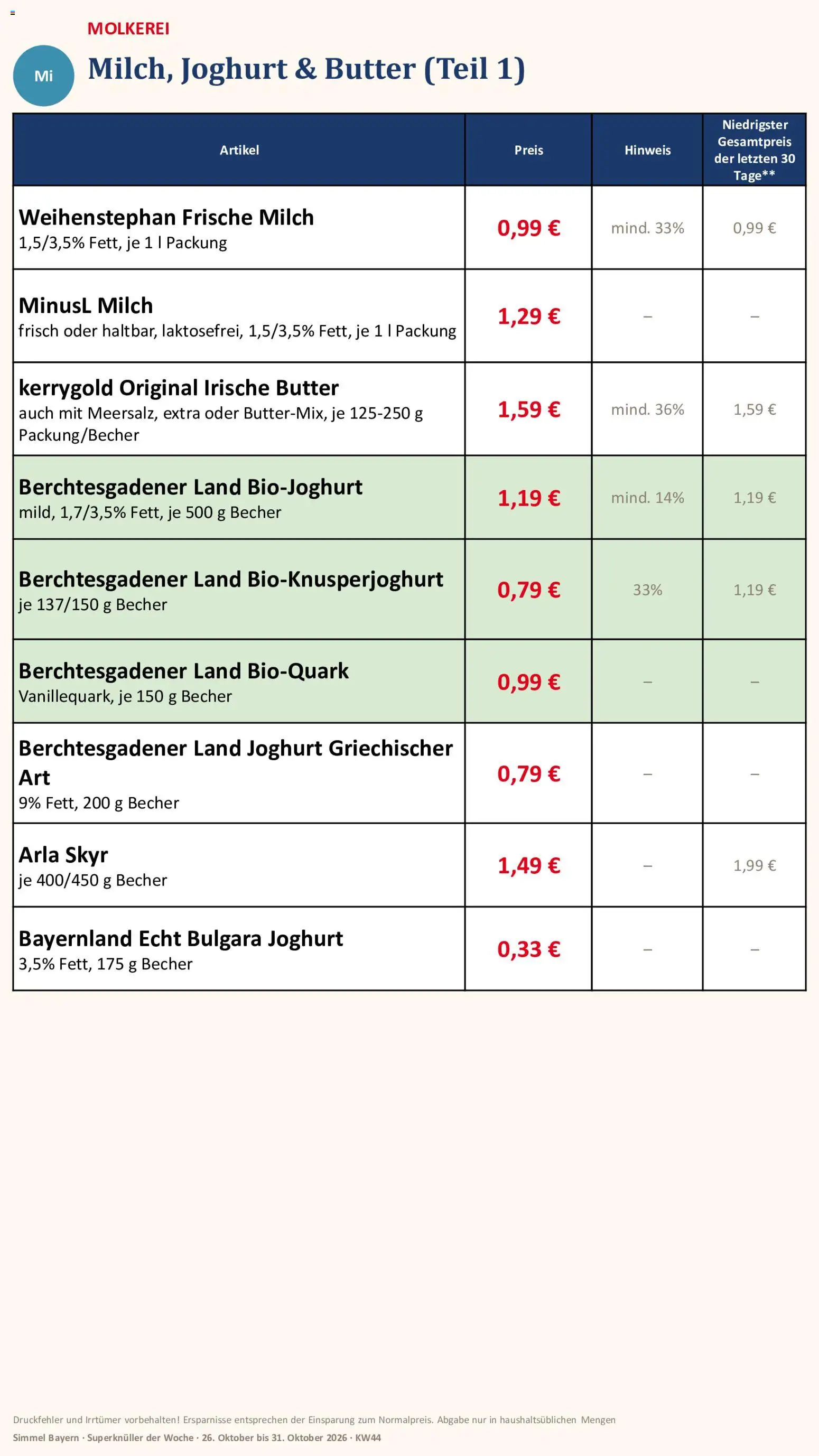 Vorschau von dem Prospekt des Geschäftes Simmel, gültig ab dem 26.10.2026 - Butter, Joghurt, Skyr, Milch, Arla skyr