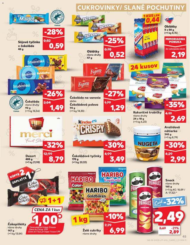 Nový Kaufland leták od 14.05.