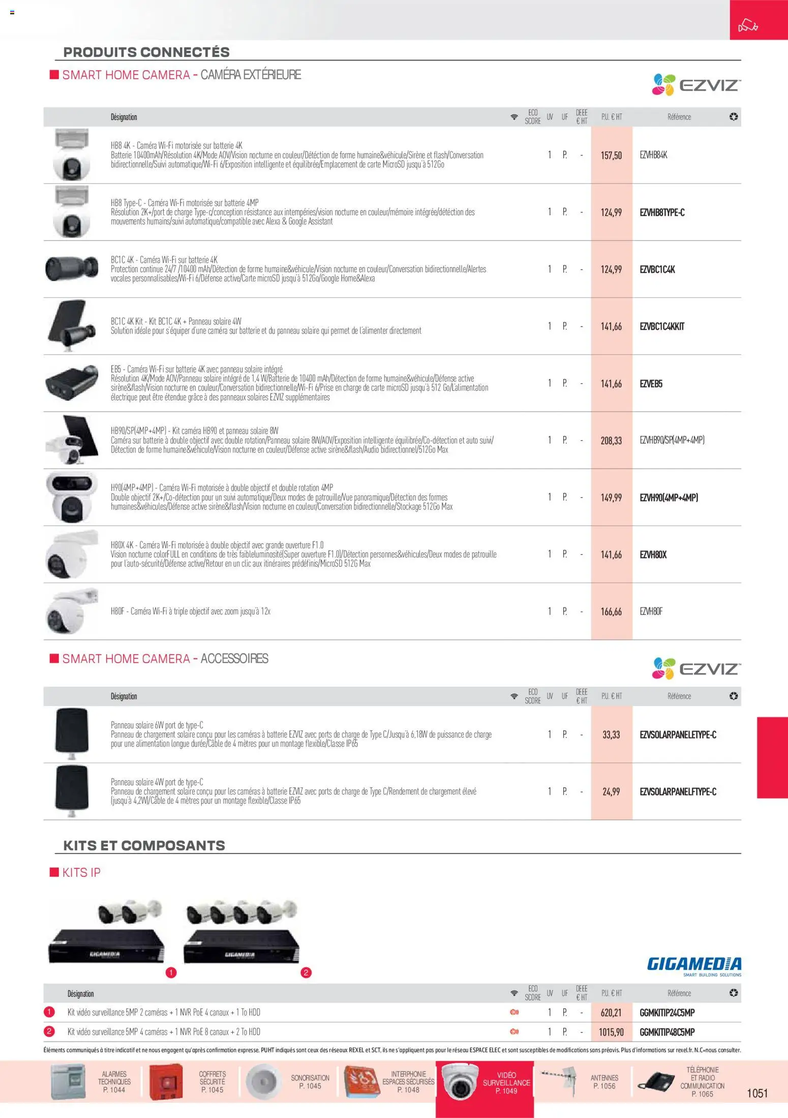 Prévisualisation de Brochure sécurité, communication du magasin Rexel formulaire valide 18/11/2025 - Vidéo, Radio, Alimentation, Panneau solaire, Batterie, Caméra