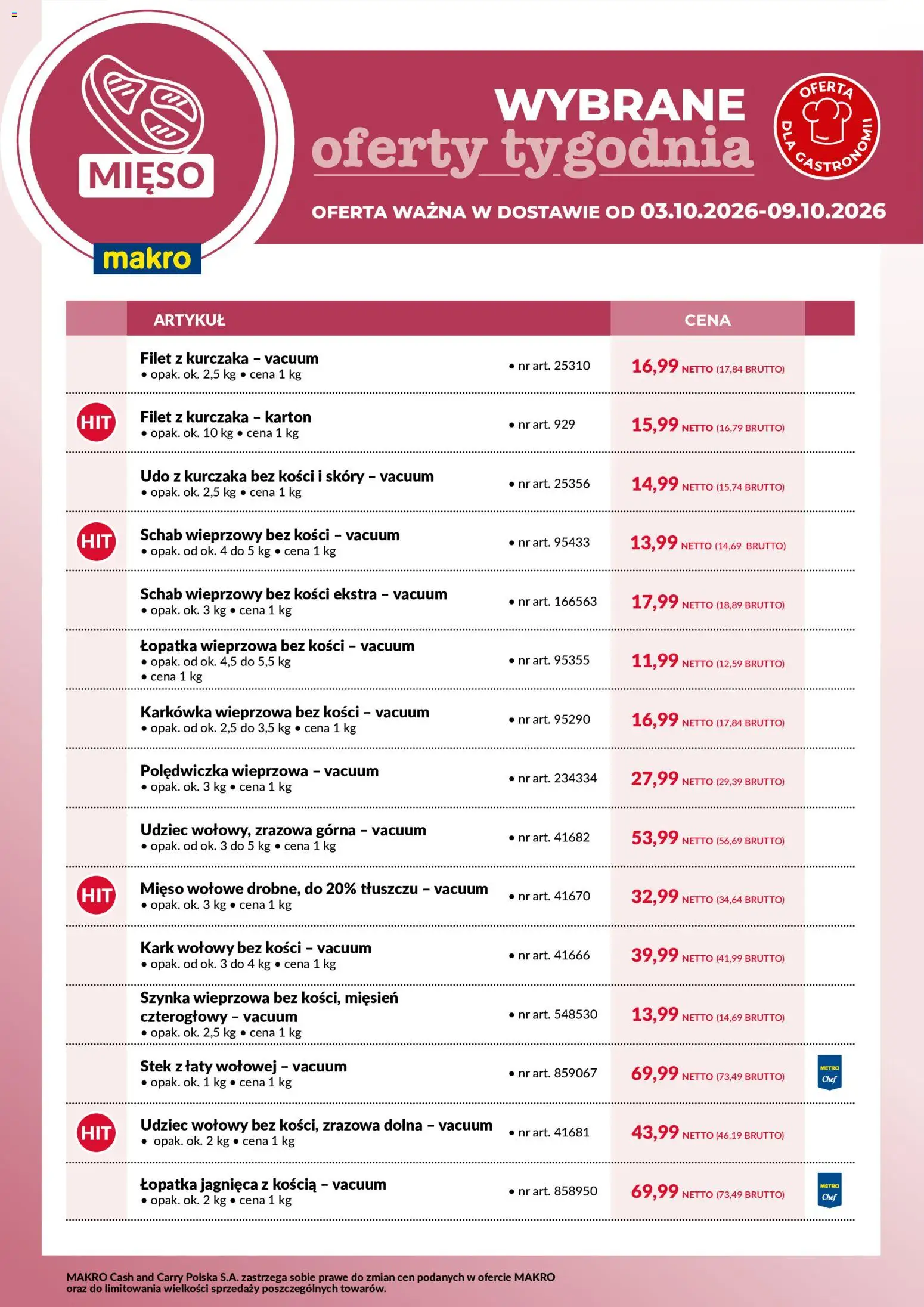 Pogląd gazetki "Makro gazetka - Wybrane oferty tygodnia w dostawie" ze sklepu Makro ważnej od 03.10.2026 - Stek, Filet z kurczaka, Szynka, Łopatka wieprzowa, Polędwiczka wieprzowa, Szynka wieprzowa, Schab wieprzowy, Łopatka wieprzowa bez kości