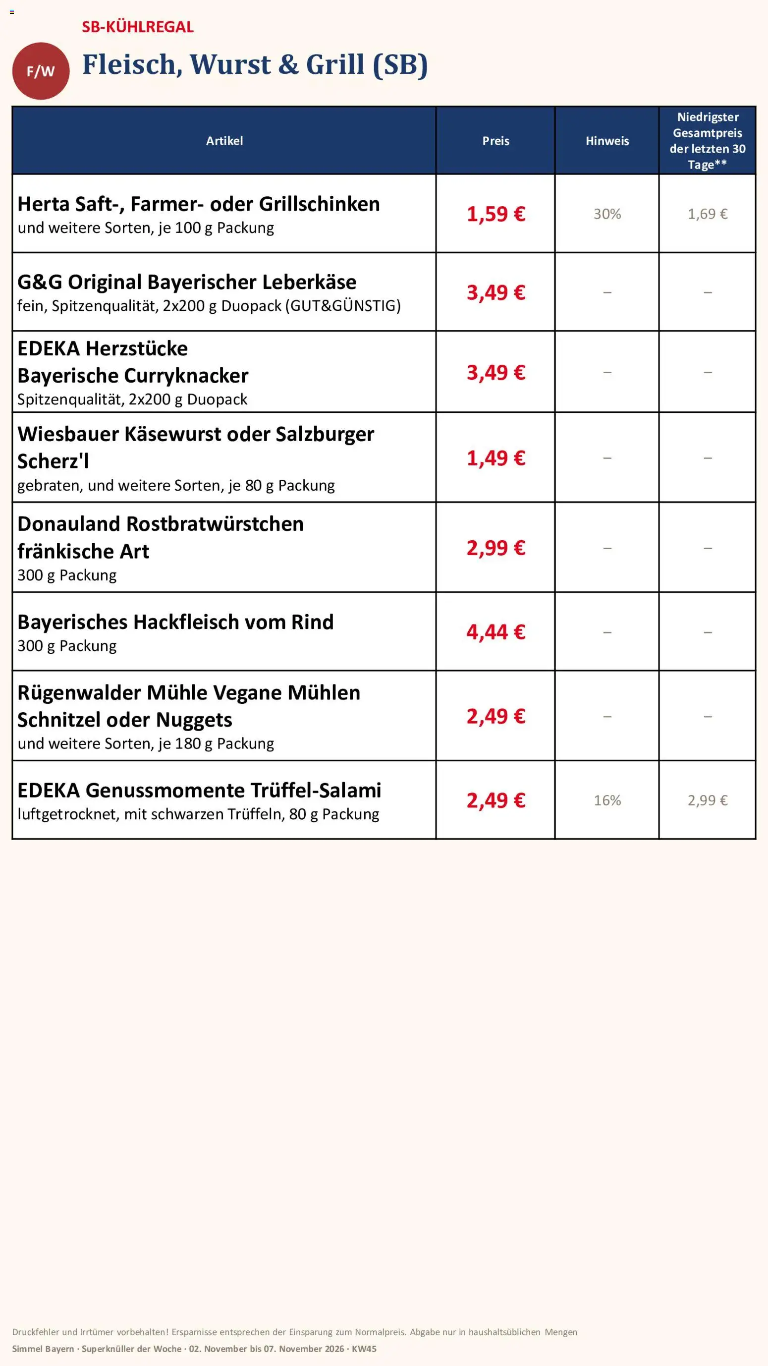 Vorschau von dem Prospekt des Geschäftes Simmel, gültig ab dem 02.11.2026 - Schnitzel, Wurst, Grill, Hackfleisch, Mühle, Leberkase
