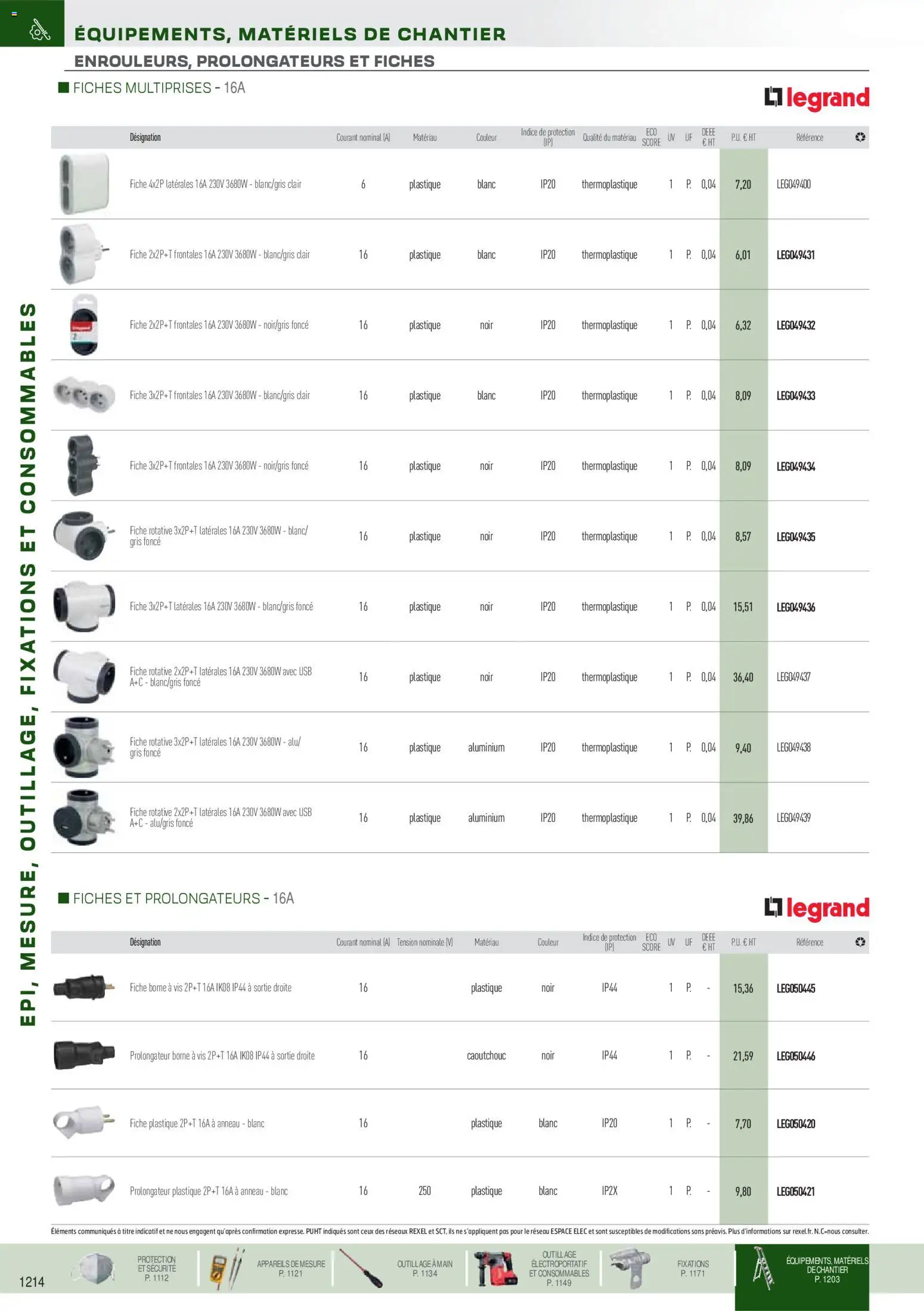 Prévisualisation de Brochure EPI, mesure, outillage, fixations et consommables du magasin Rexel formulaire valide 18/11/2025 - USB