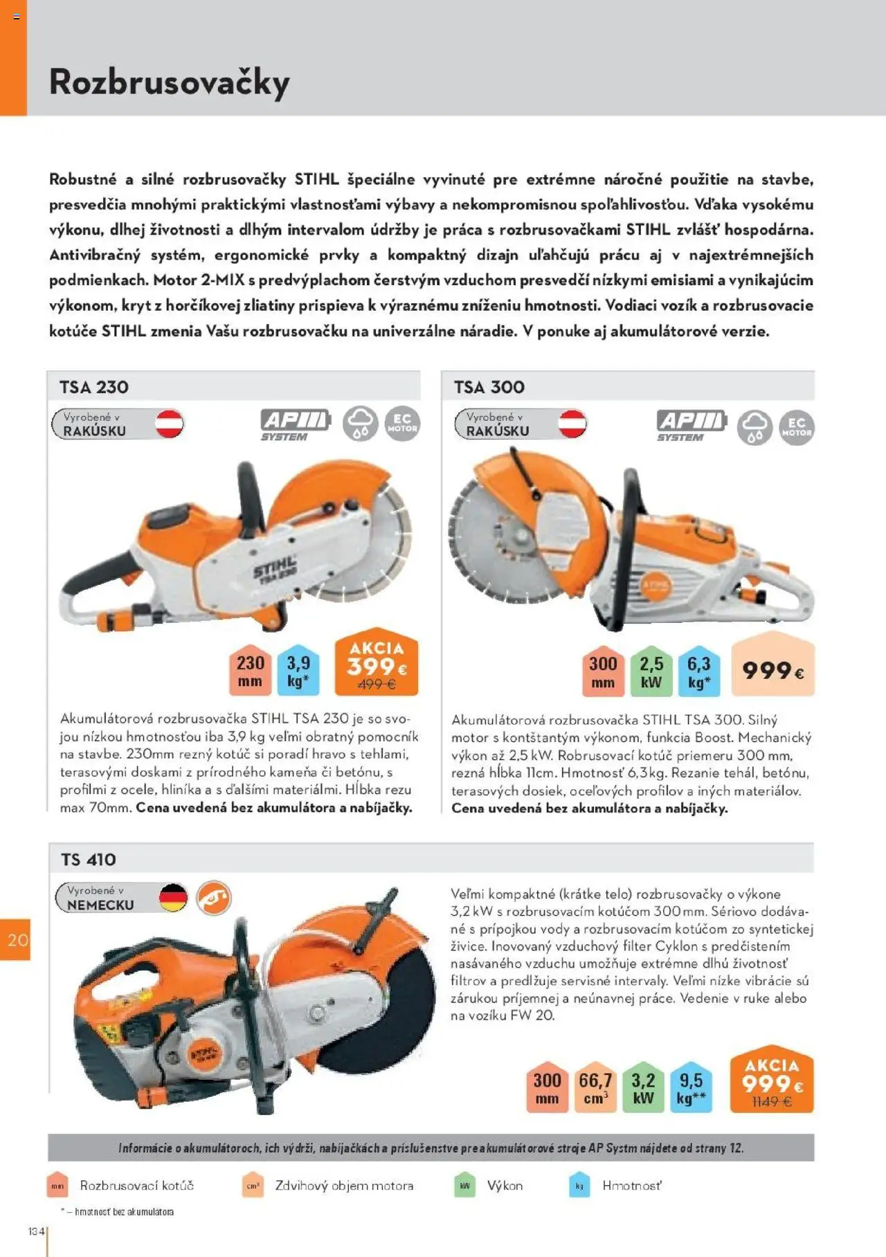 Náhľad STIHL letáku platného od 29.09.2025