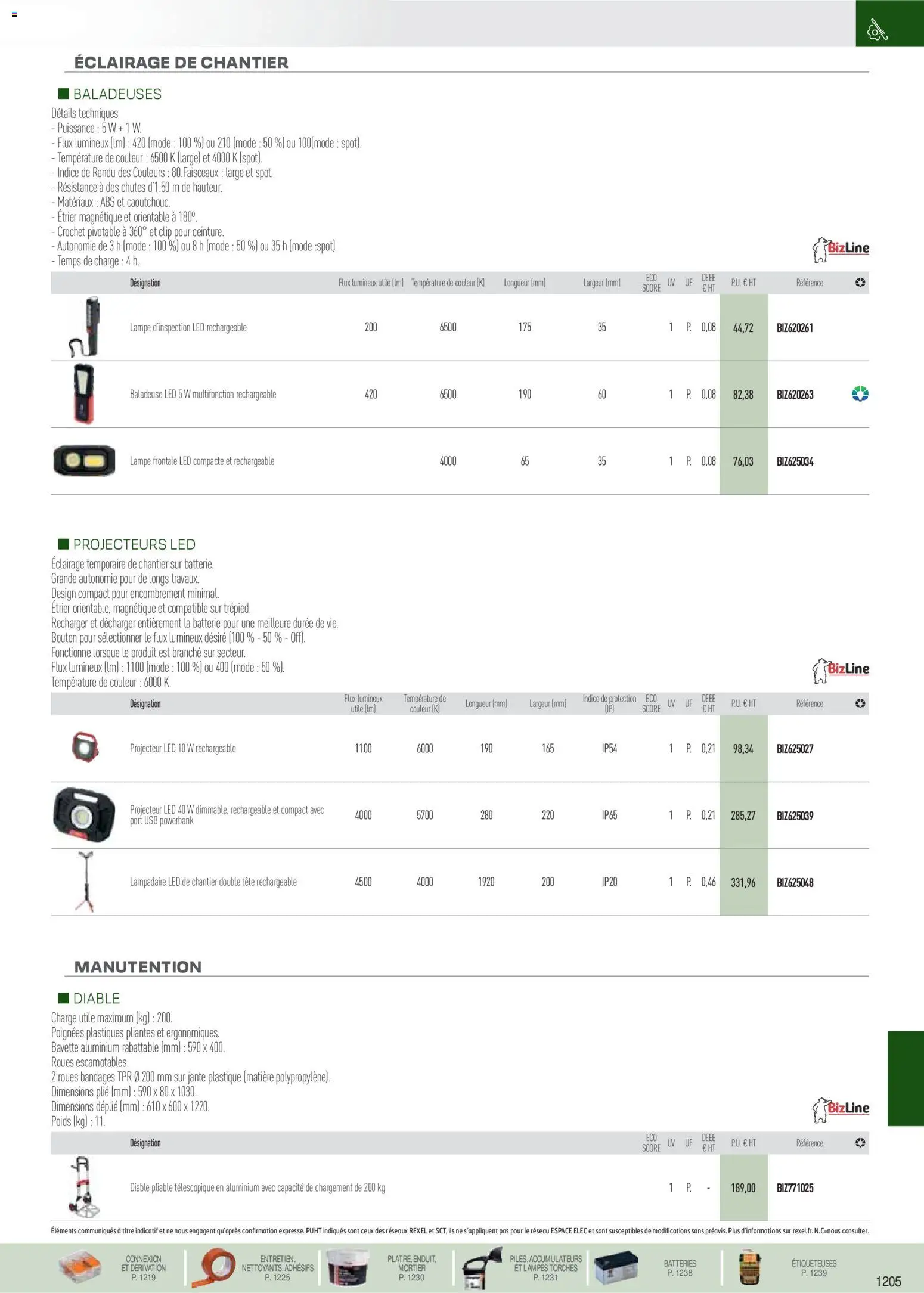 Prévisualisation de Brochure EPI, mesure, outillage, fixations et consommables du magasin Rexel formulaire valide 18/11/2025 - Lampadaire, Lampe, Mortier, Diable, Lampe frontale, Poignées, Éclairage, Baladeuse