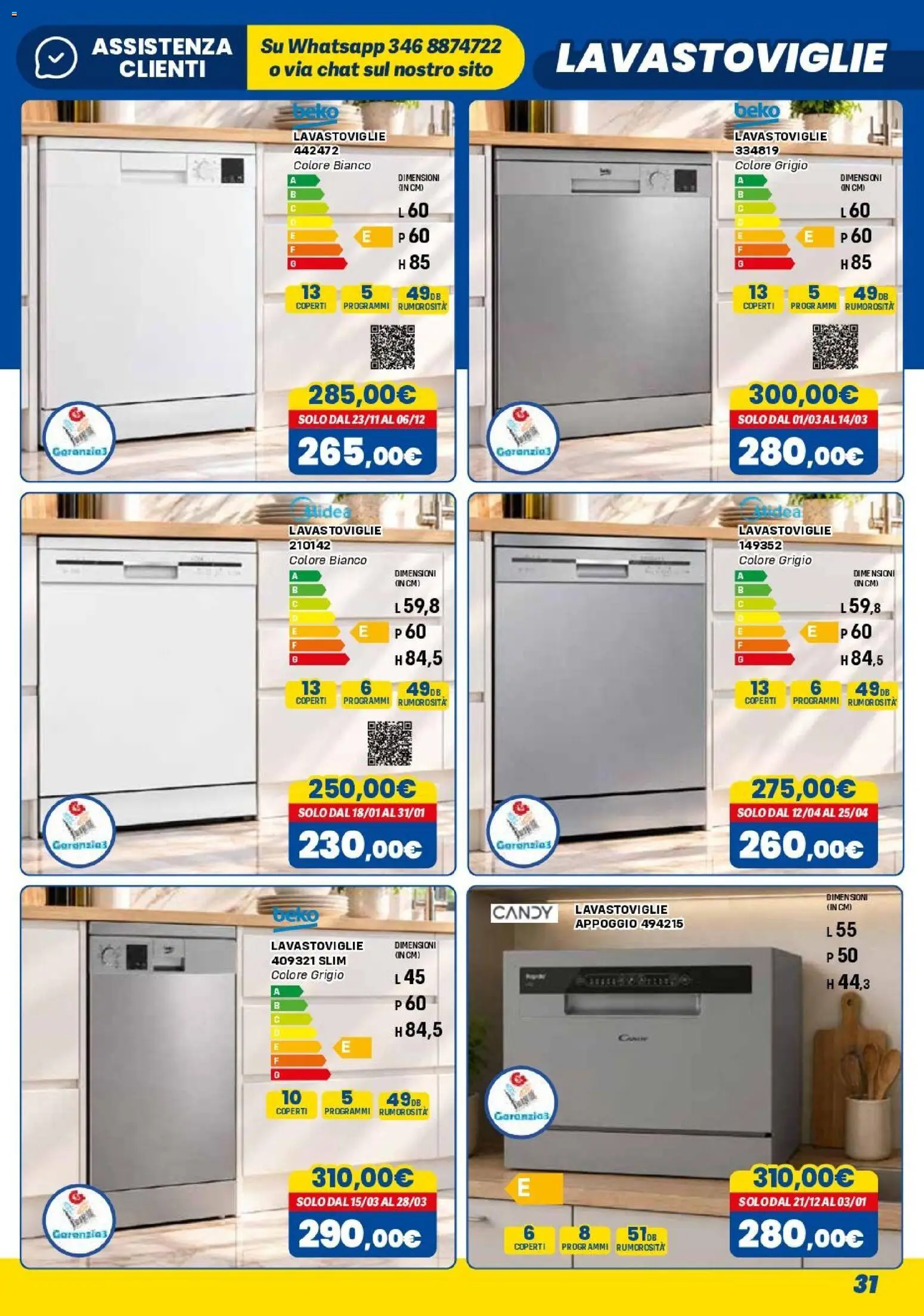 Anteprima dell'opuscolo Orizzonte volantino Elettro dal negozio Orizzonte valido da 01/11/2026 - Lavastoviglie