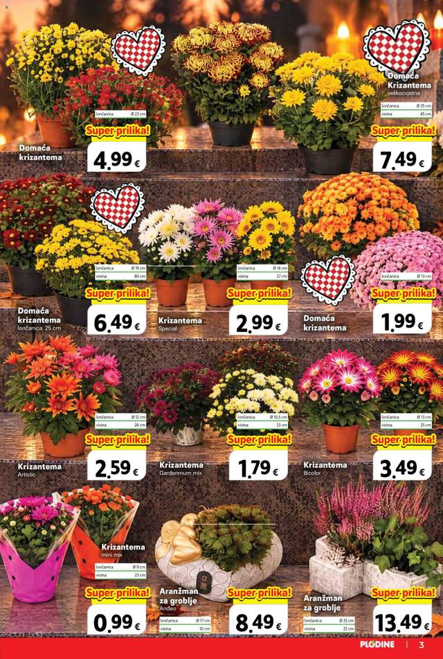 Novi Plodine katalog od 21.10.