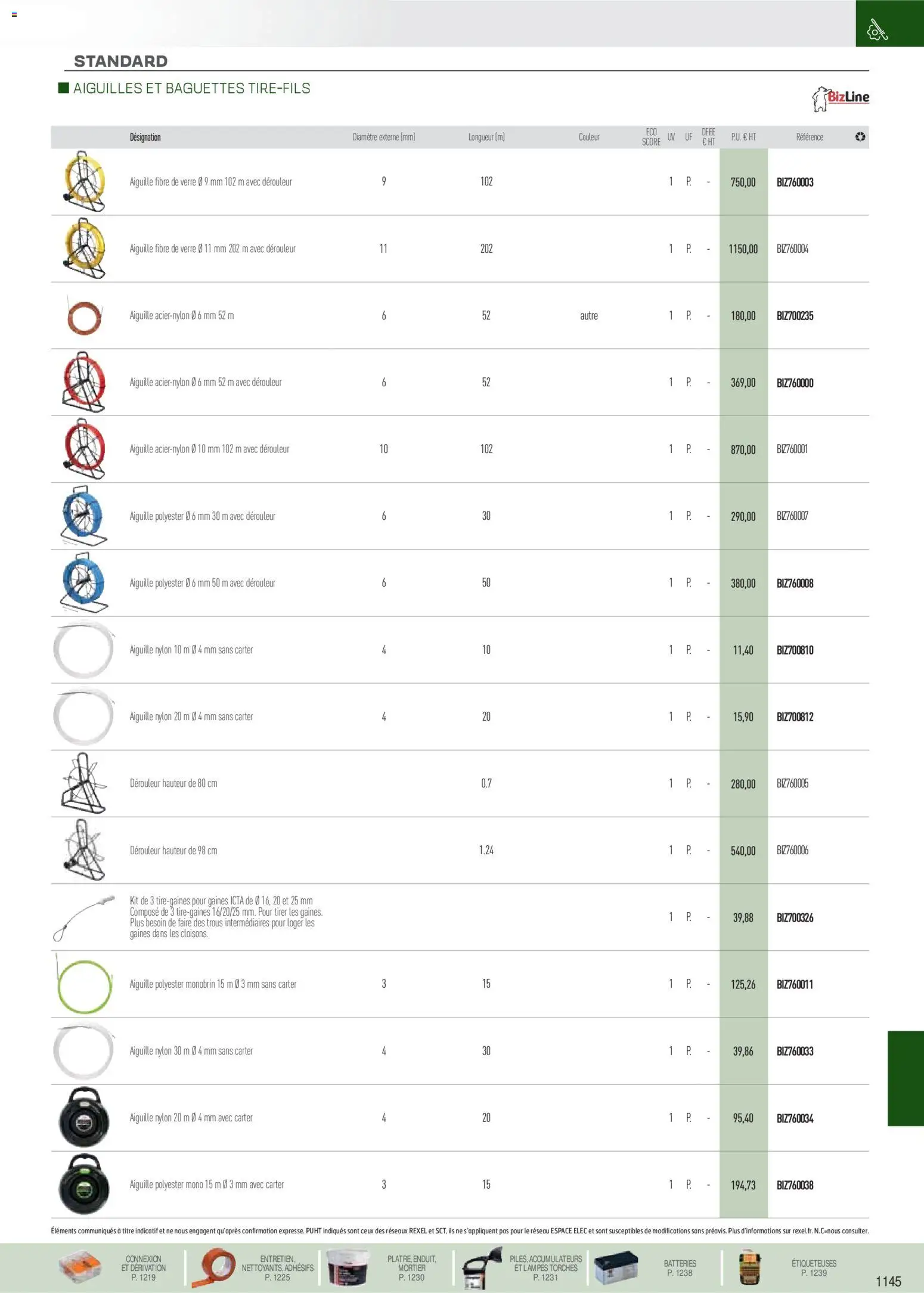 Prévisualisation de Brochure EPI, mesure, outillage, fixations et consommables du magasin Rexel formulaire valide 18/11/2025 - Mortier
